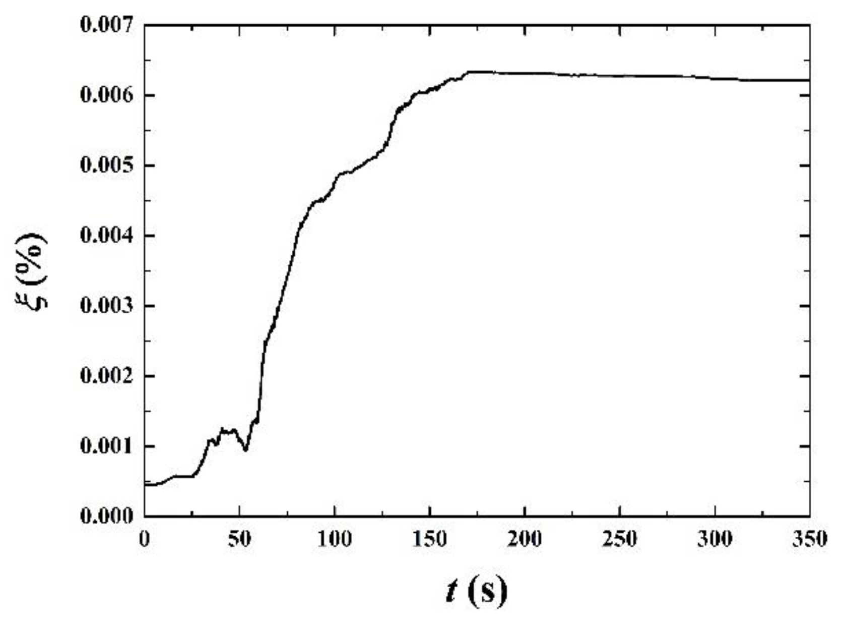 Polymers 11 00596 g003 Polymers 11 00596 g003