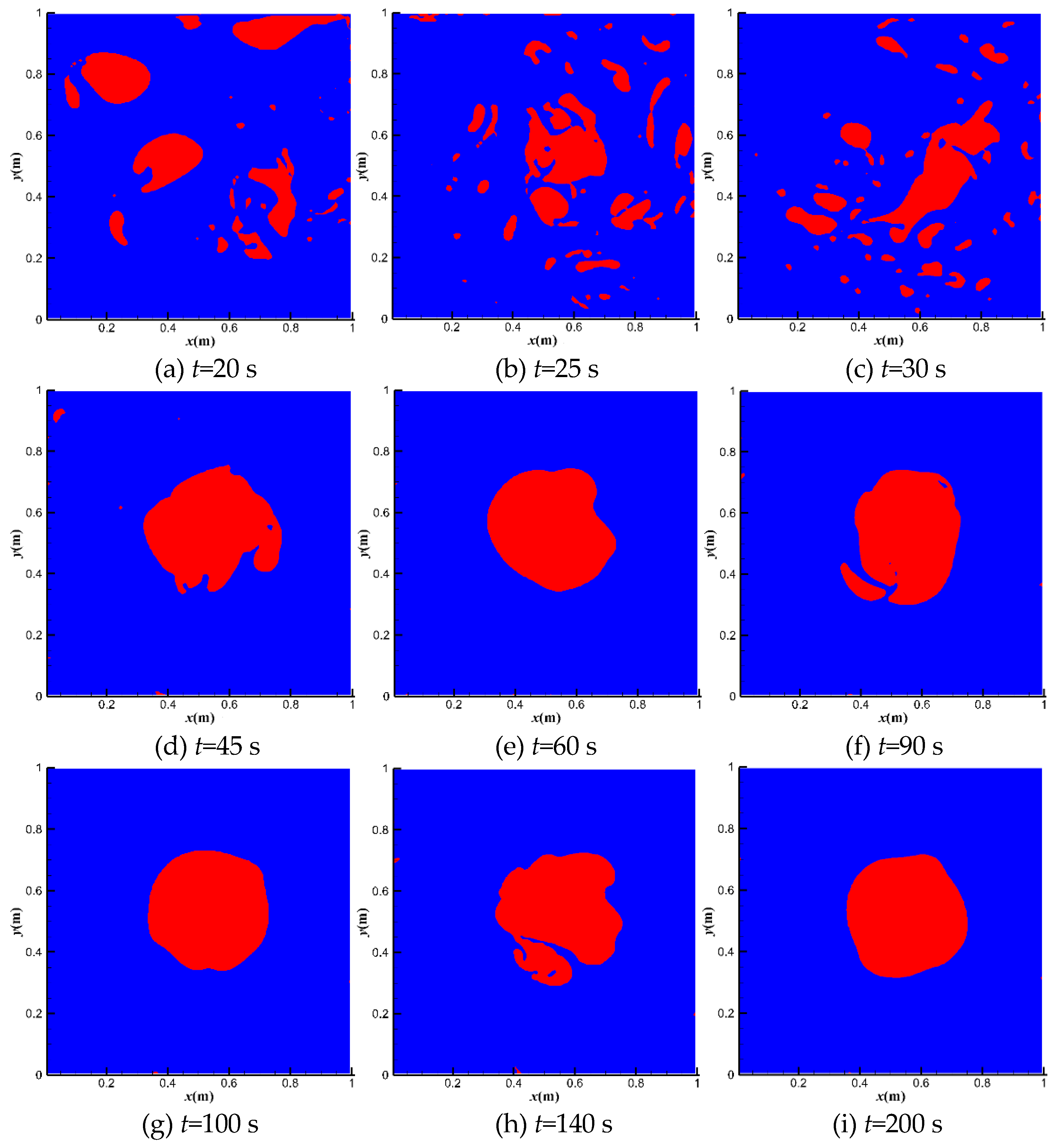 Polymers 11 00596 g009 Polymers 11 00596 g009