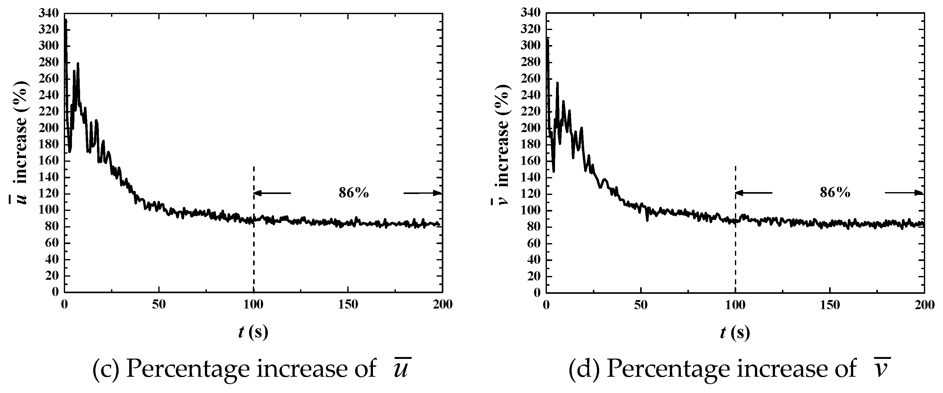 Polymers 11 00596 g010b Polymers 11 00596 g010b