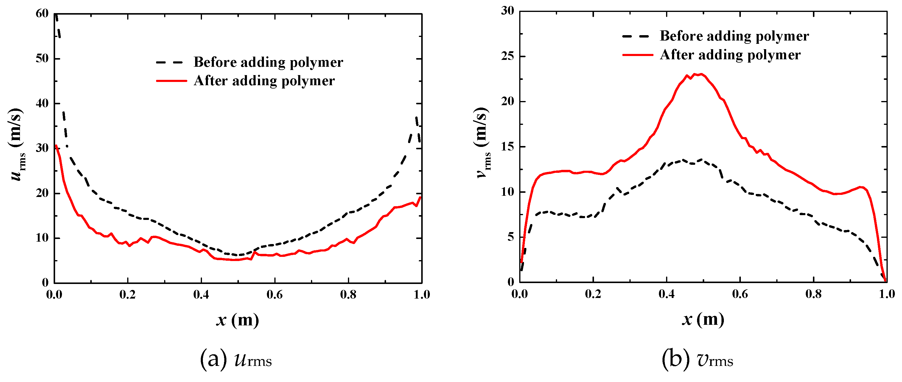 Polymers 11 00596 g016 Polymers 11 00596 g016