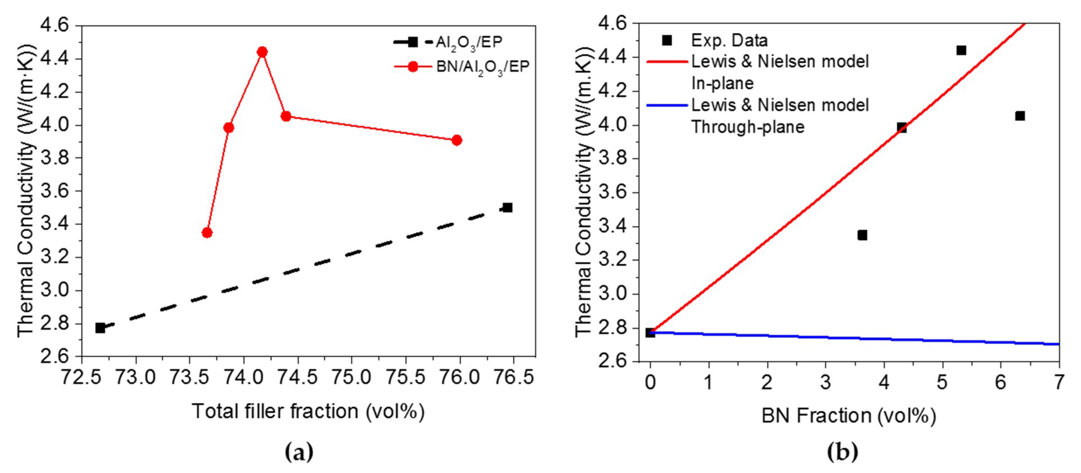 Polymers 11 00597 g007