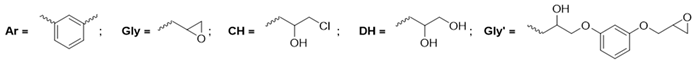 Polymers 11 00614 i001