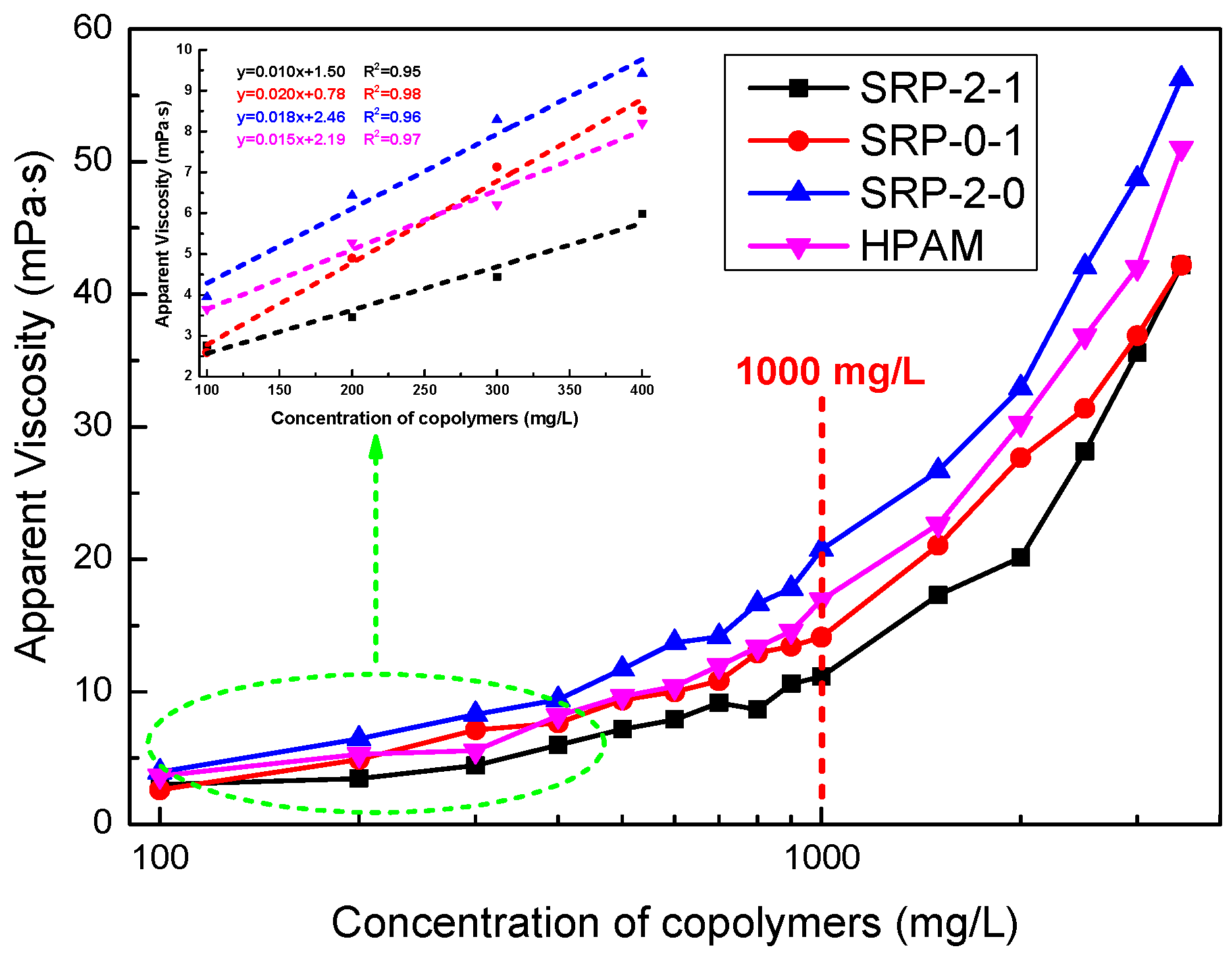 Polymers 11 00626 g003