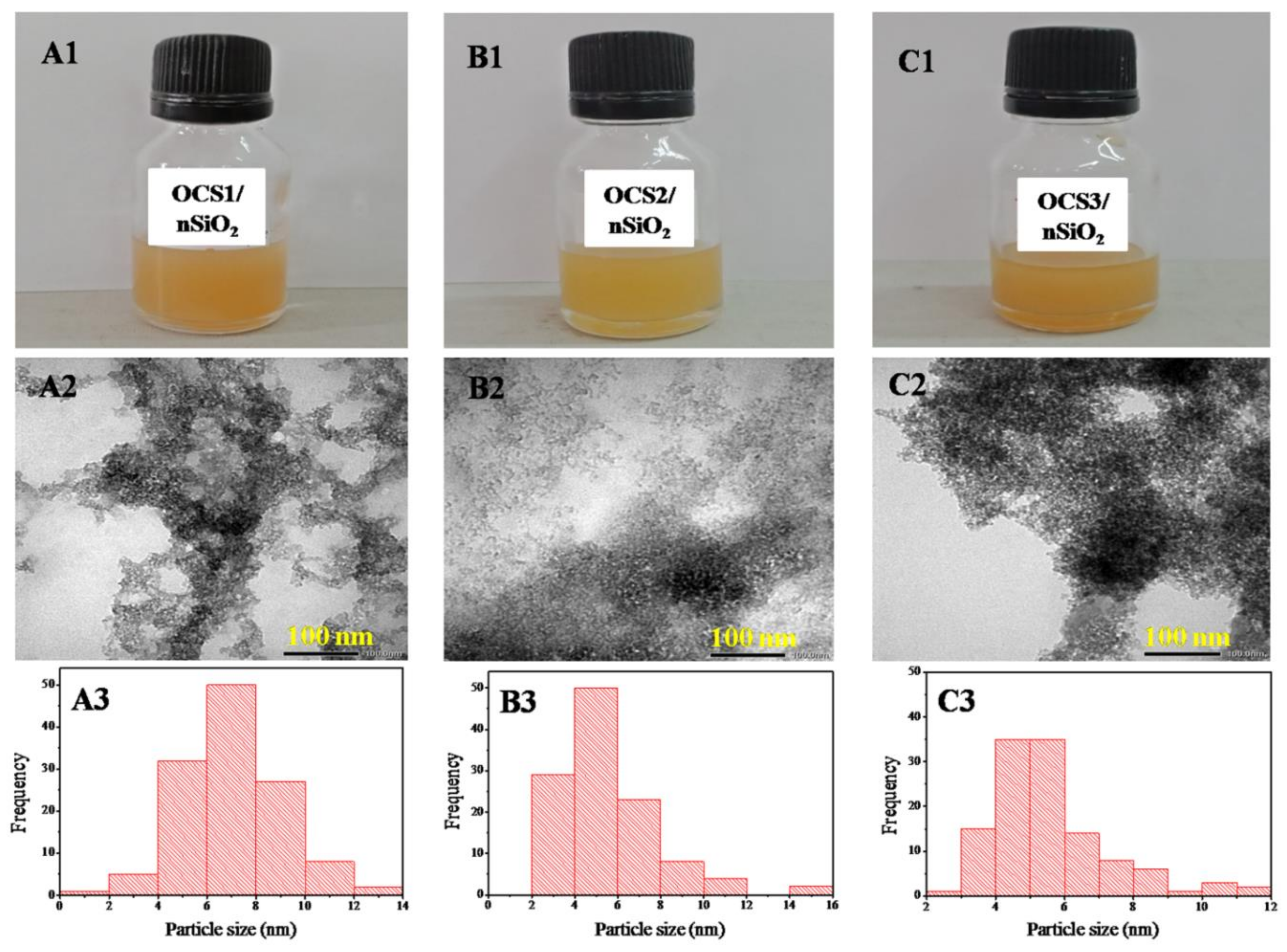 Polymers 11 00628 g004