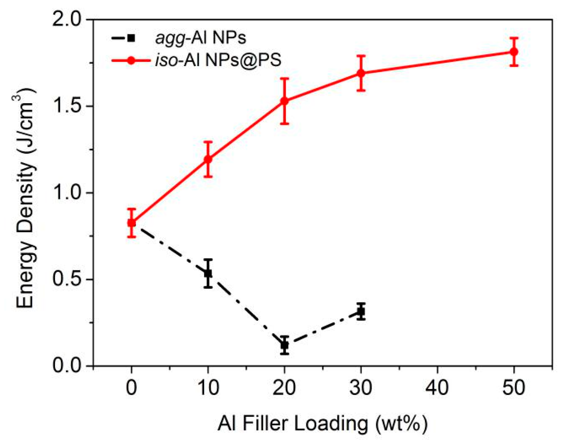 Polymers 11 00638 g006