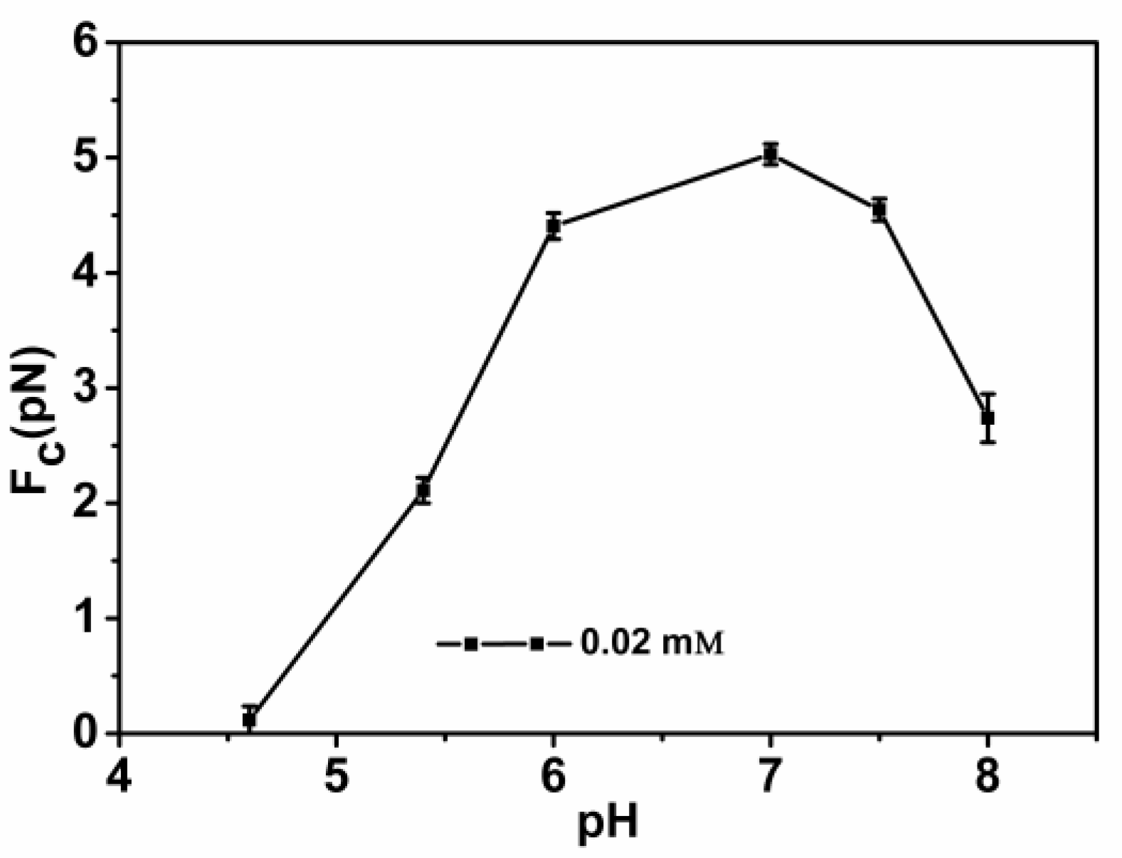 Polymers 11 00646 g005 Polymers 11 00646 g005