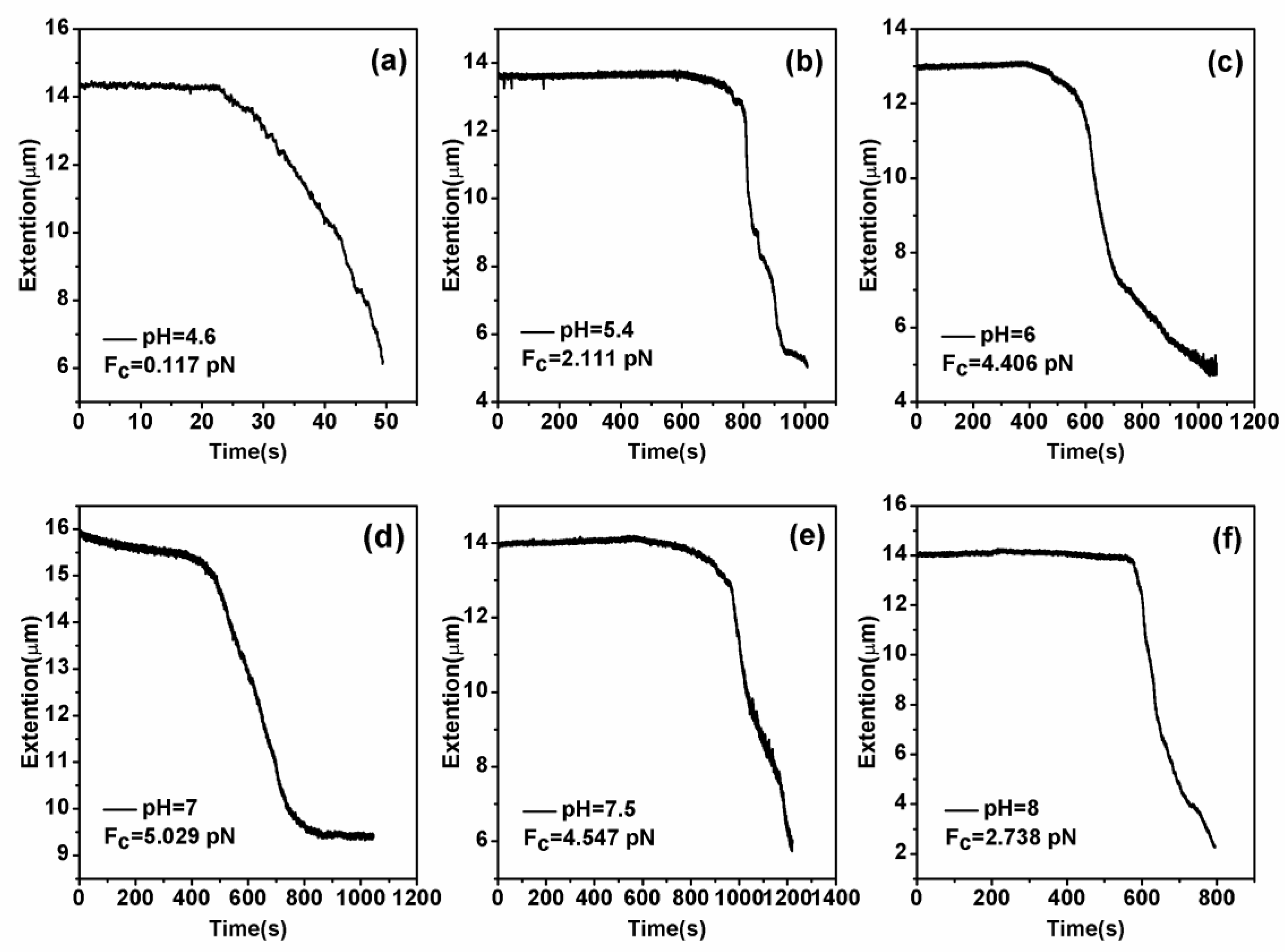 Polymers 11 00646 g006 Polymers 11 00646 g006