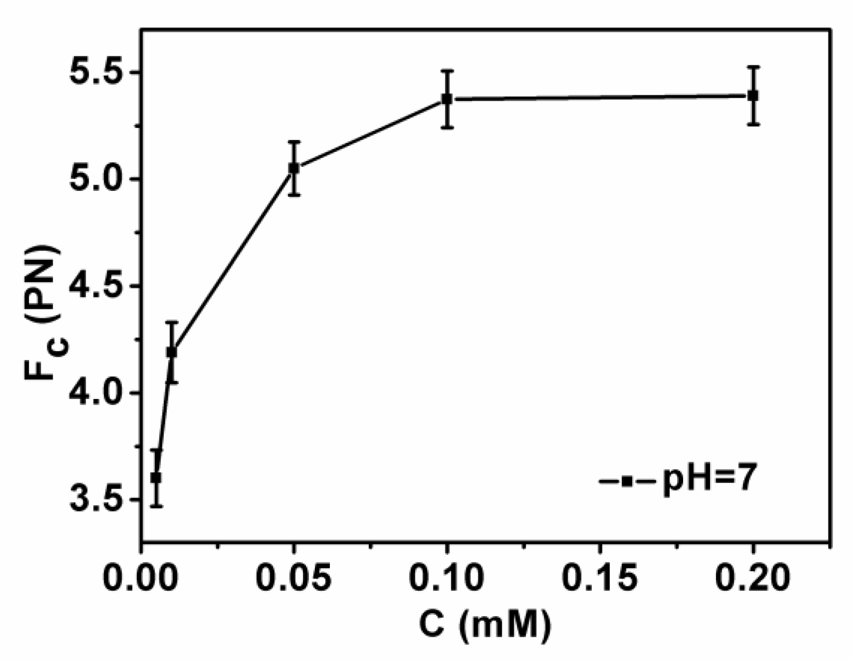 Polymers 11 00646 g007 Polymers 11 00646 g007