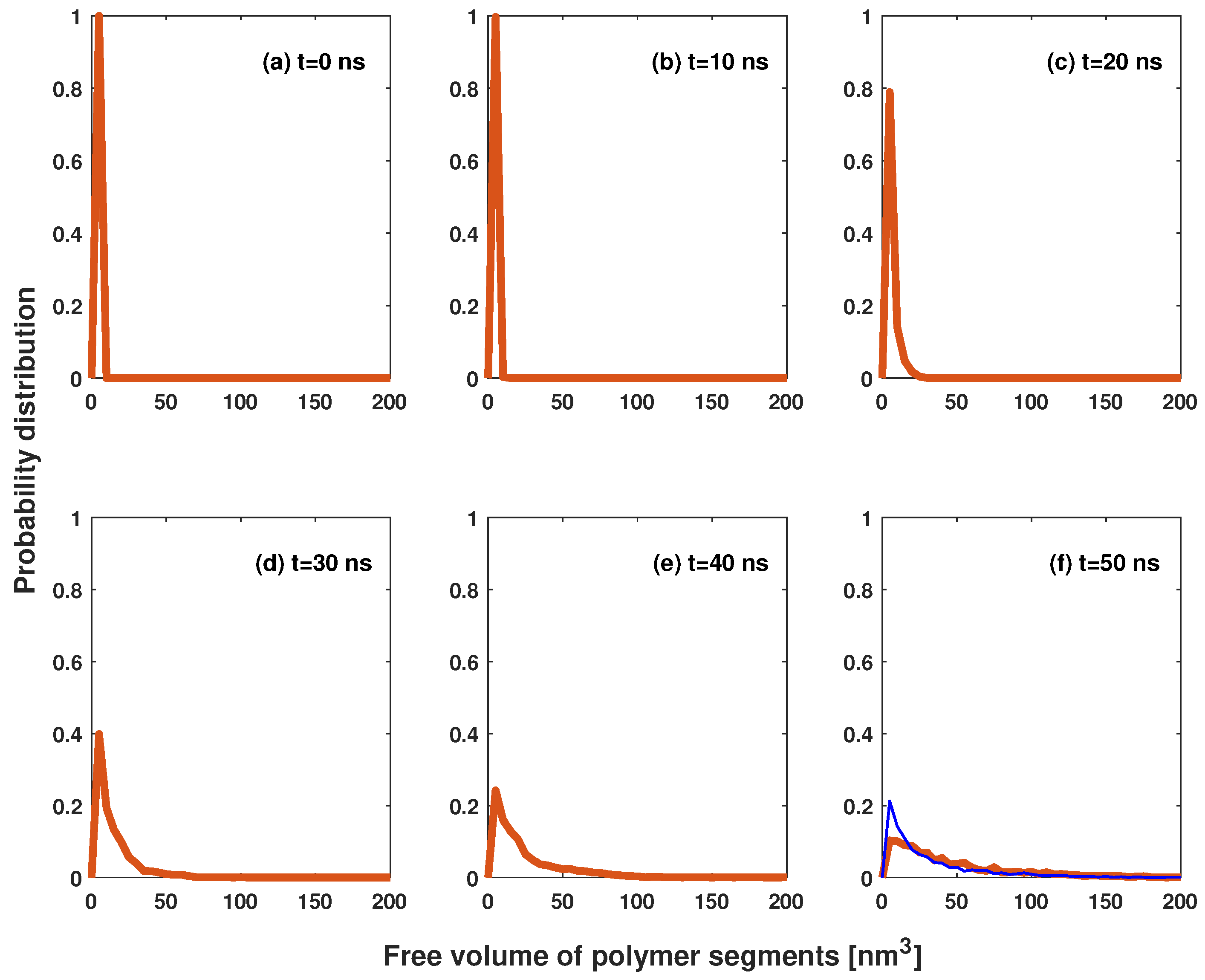 Polymers 11 00648 g005