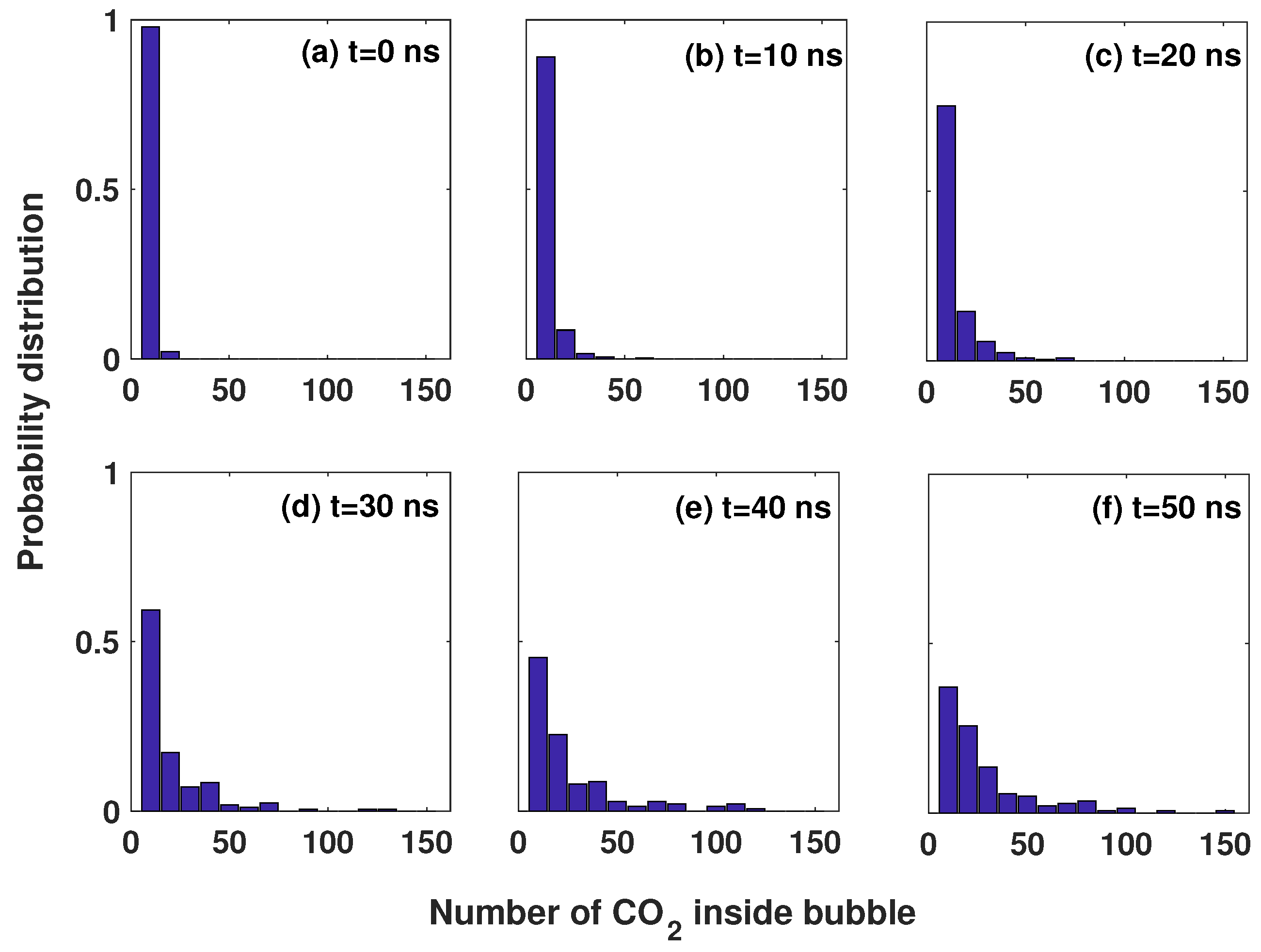 Polymers 11 00648 g006