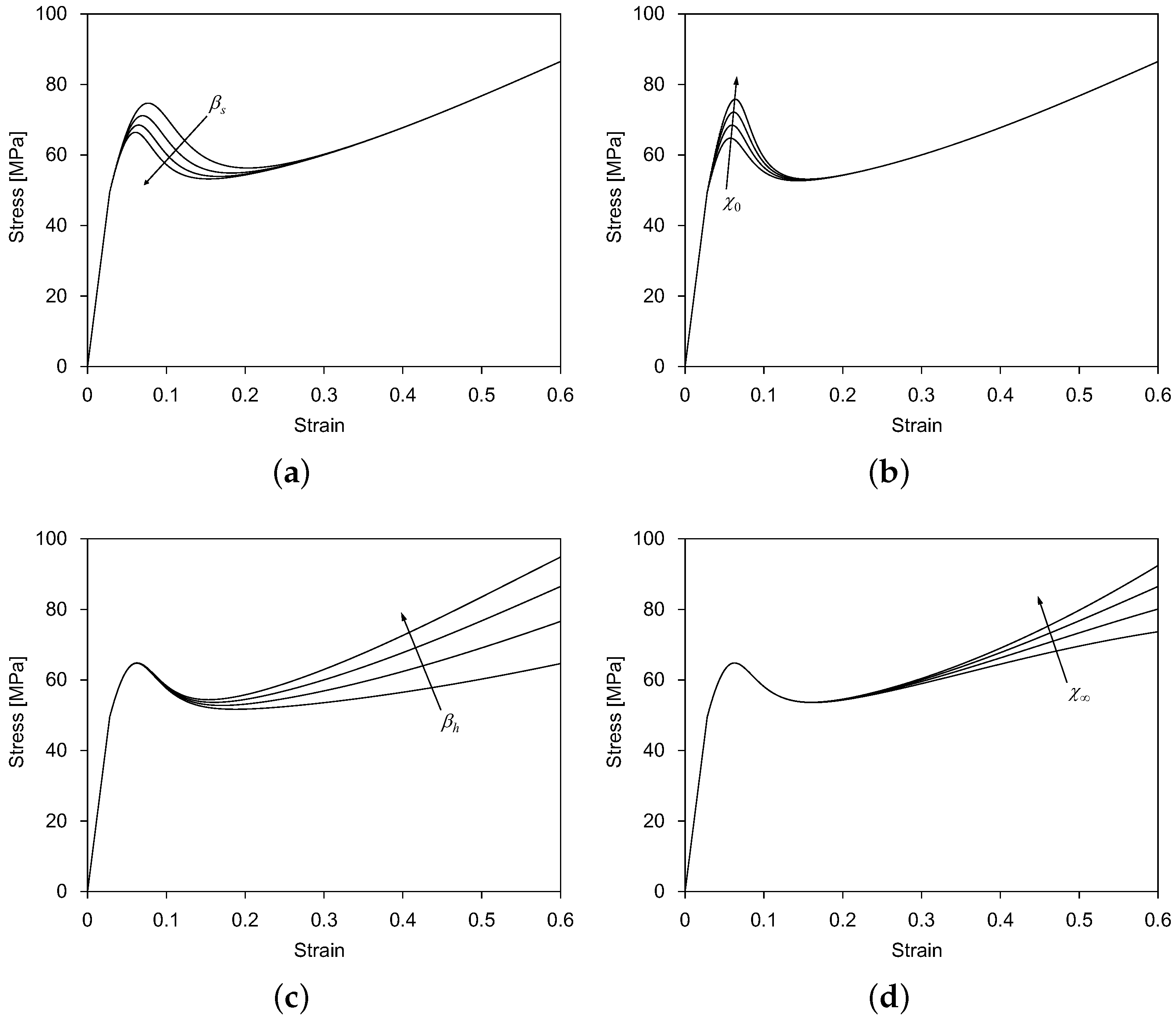 Polymers 11 00654 g001