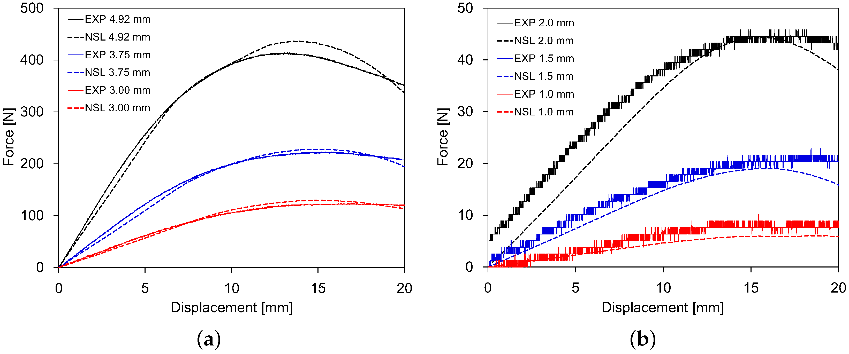 Polymers 11 00654 g004