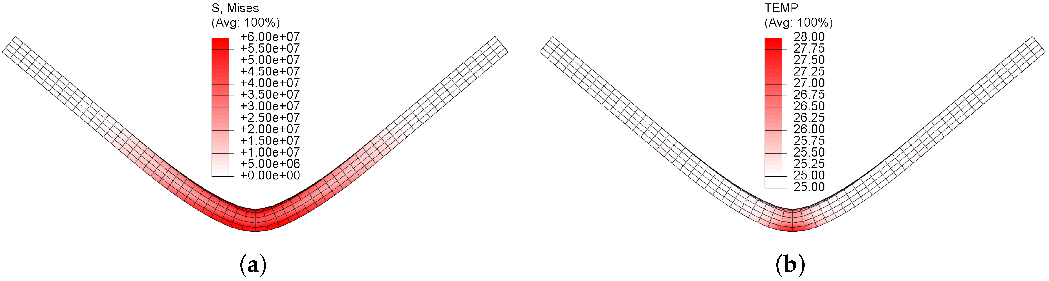 Polymers 11 00654 g005