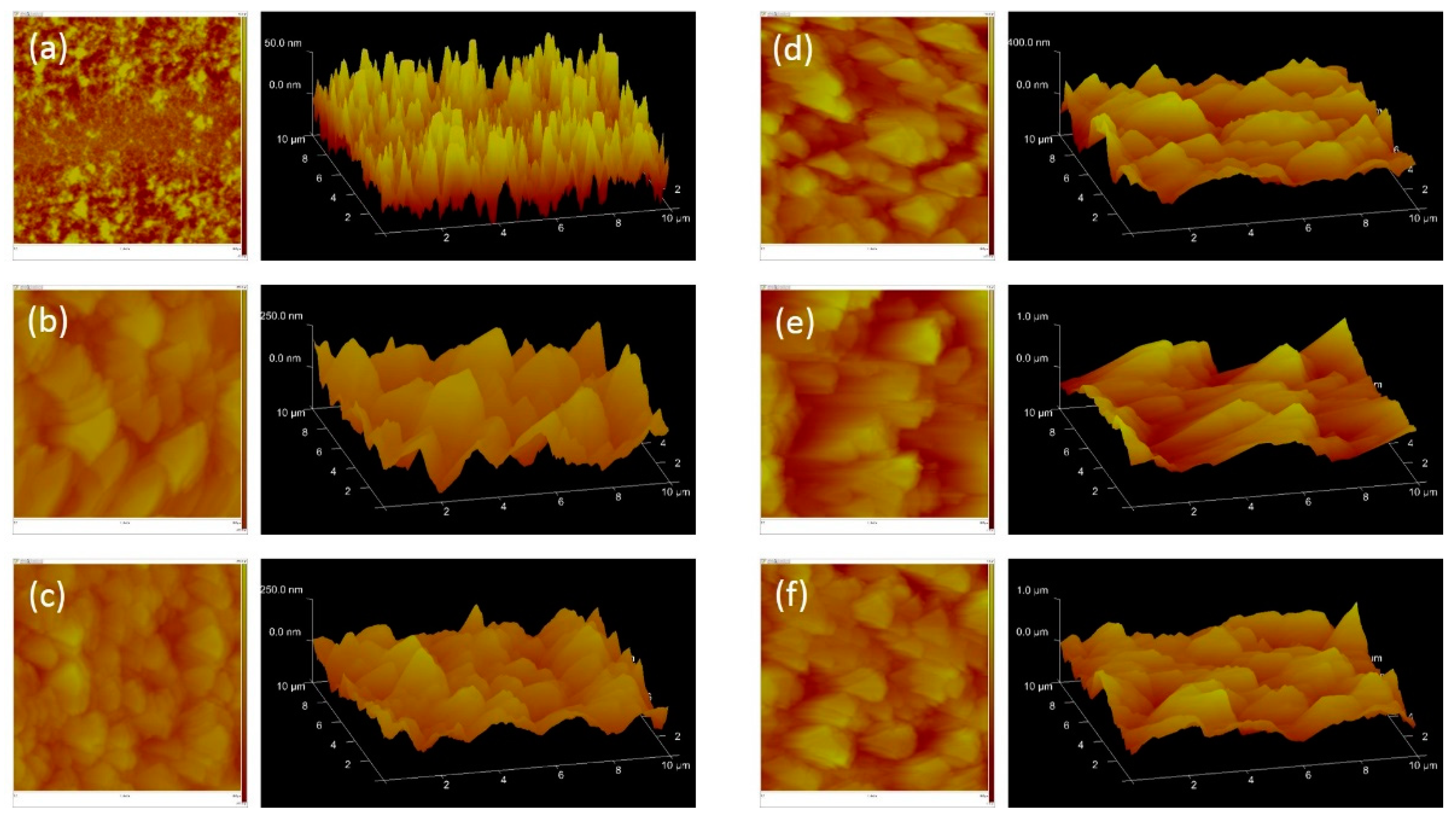 Polymers 11 00659 g001