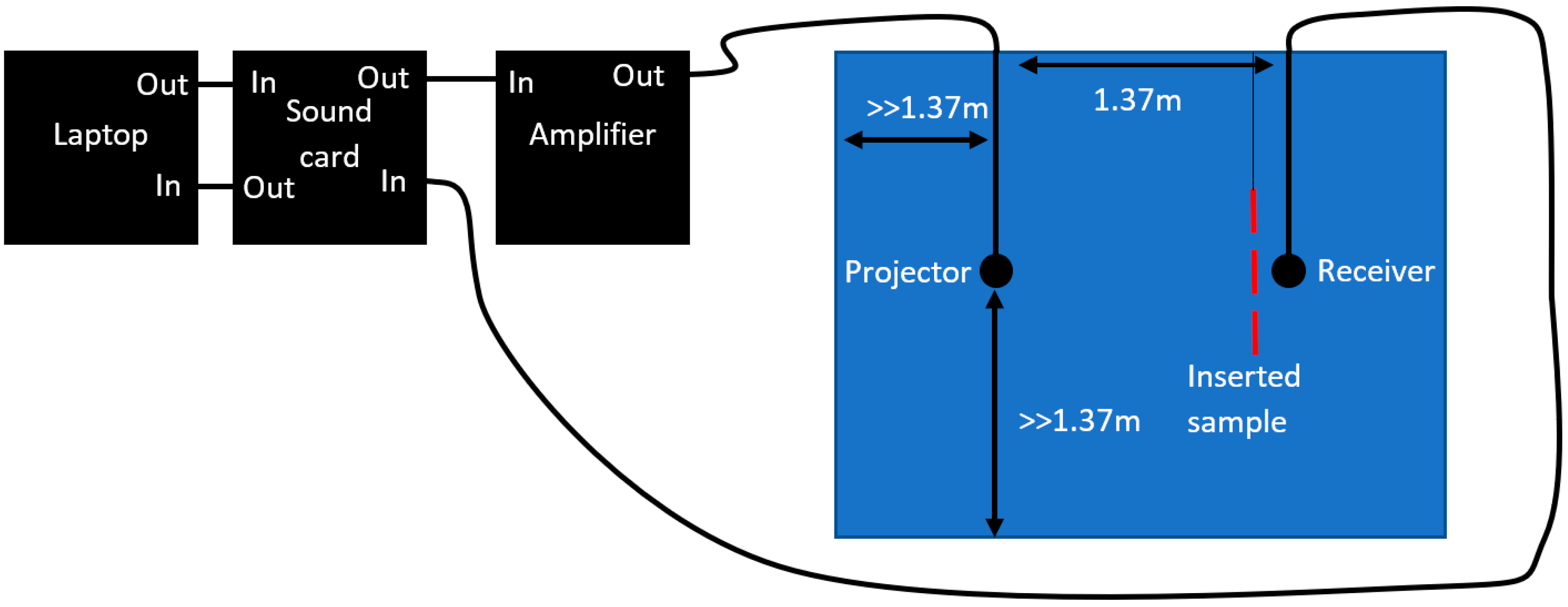 Polymers 11 00663 g001 Polymers 11 00663 g001