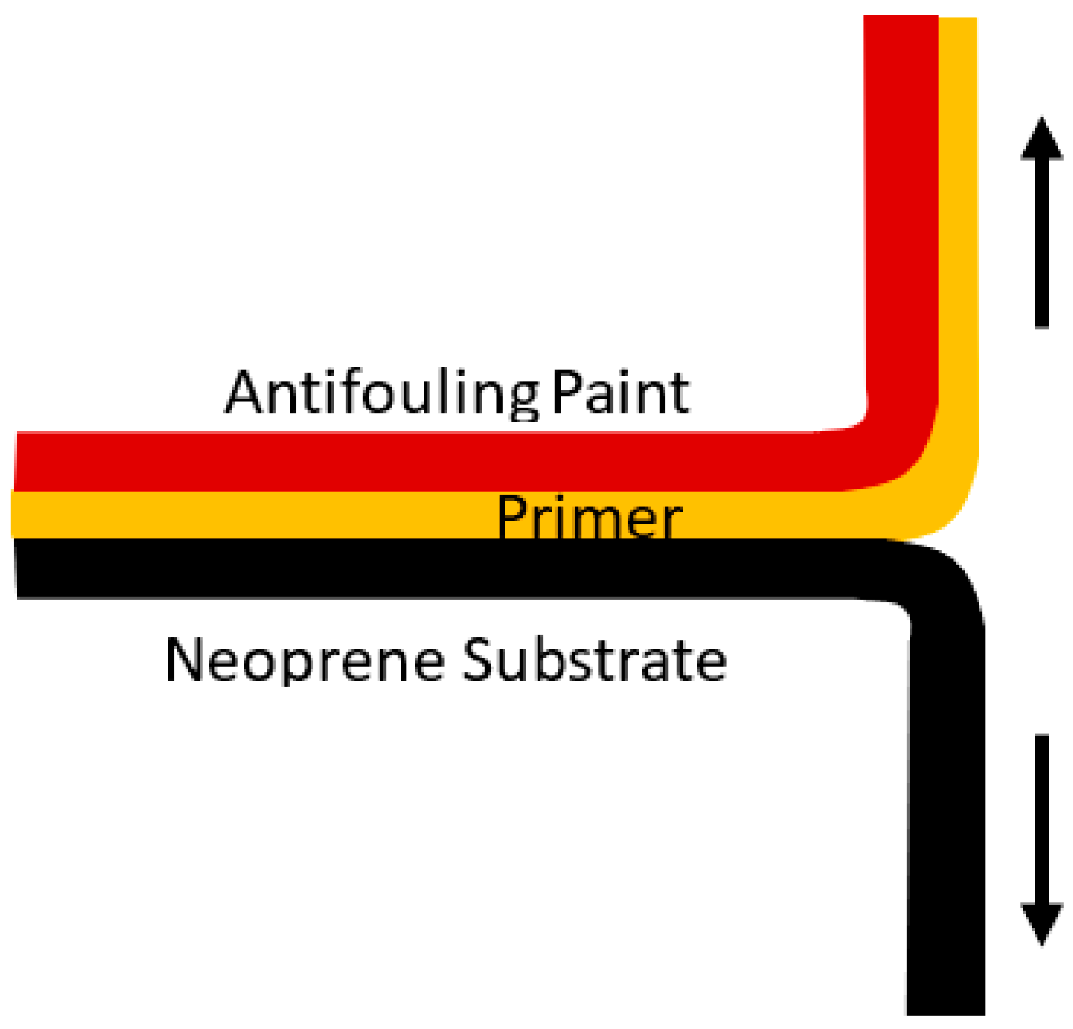 Polymers 11 00663 g002 Polymers 11 00663 g002