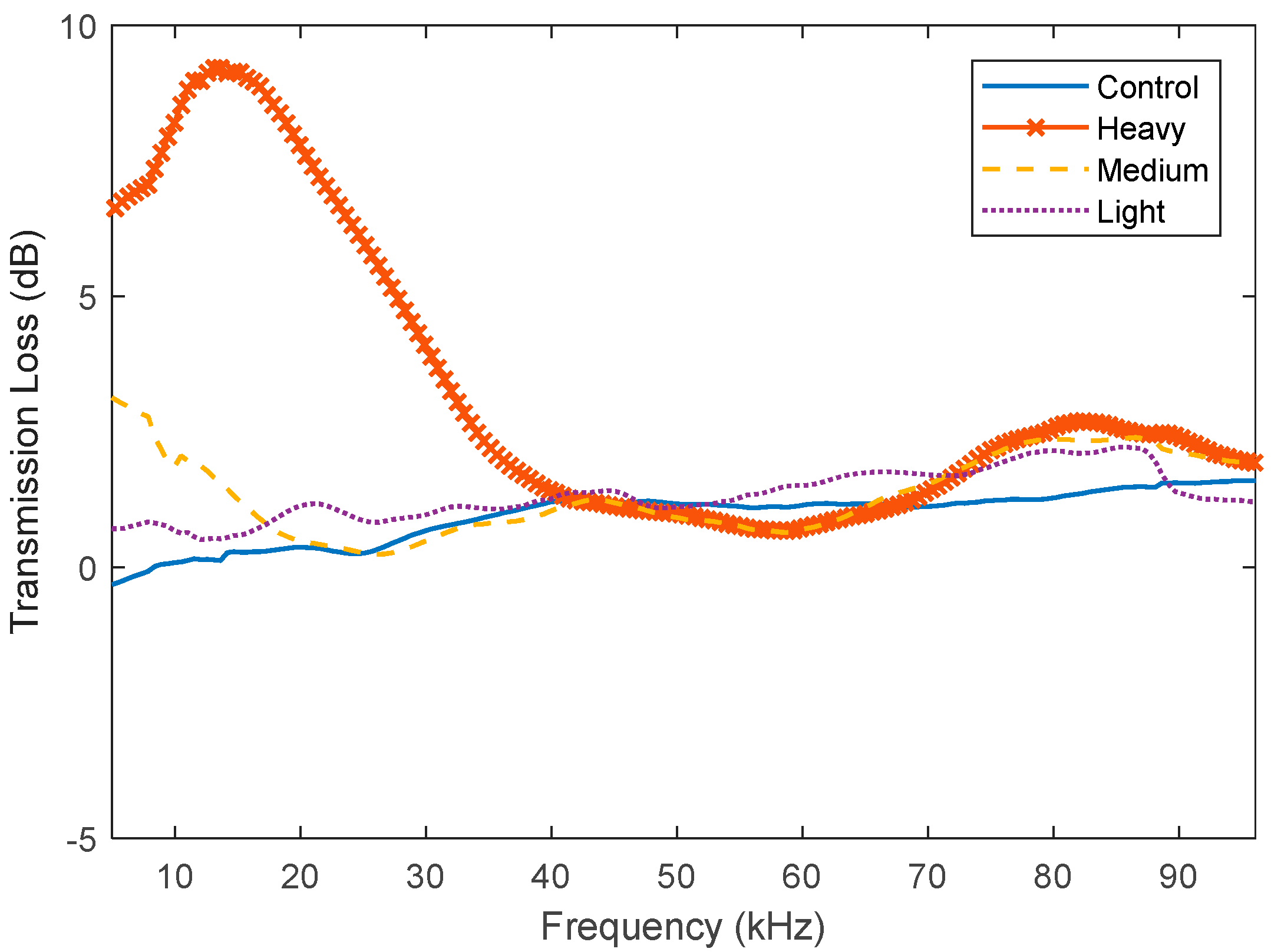 Polymers 11 00663 g007 Polymers 11 00663 g007