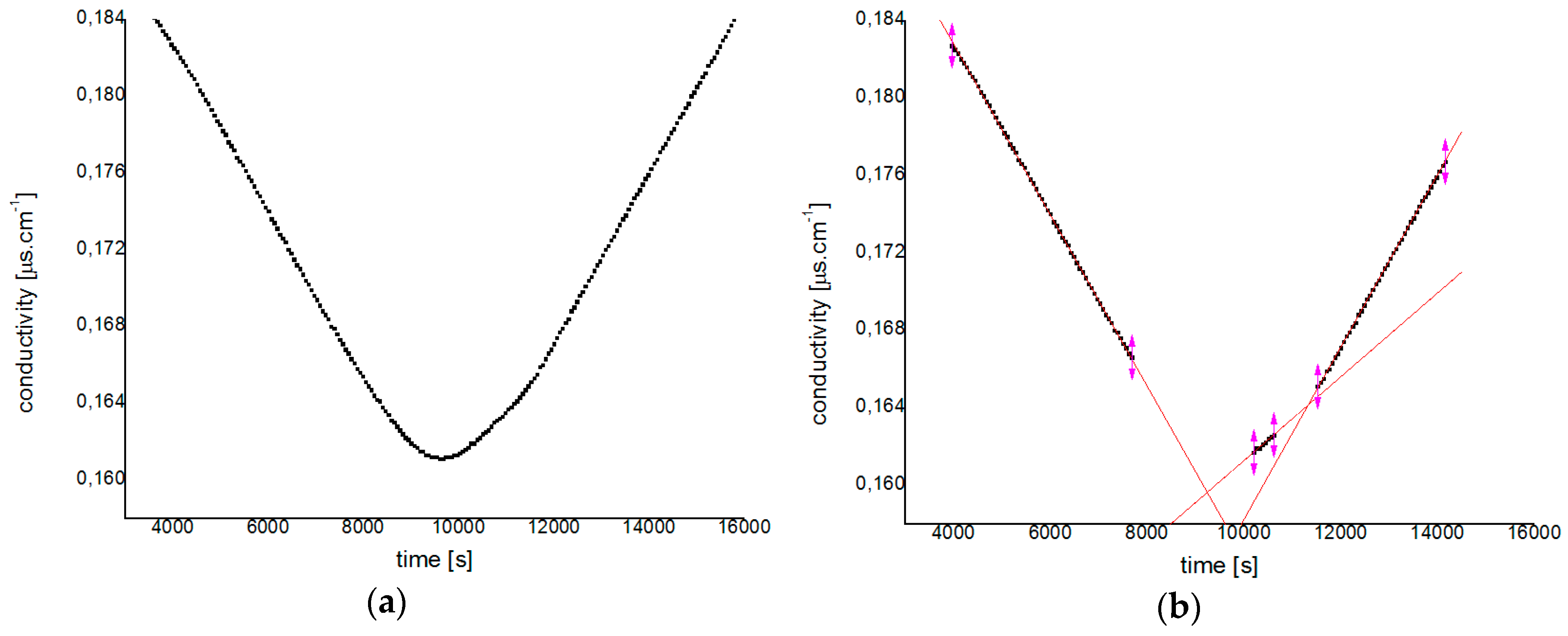 Polymers 11 00673 g008