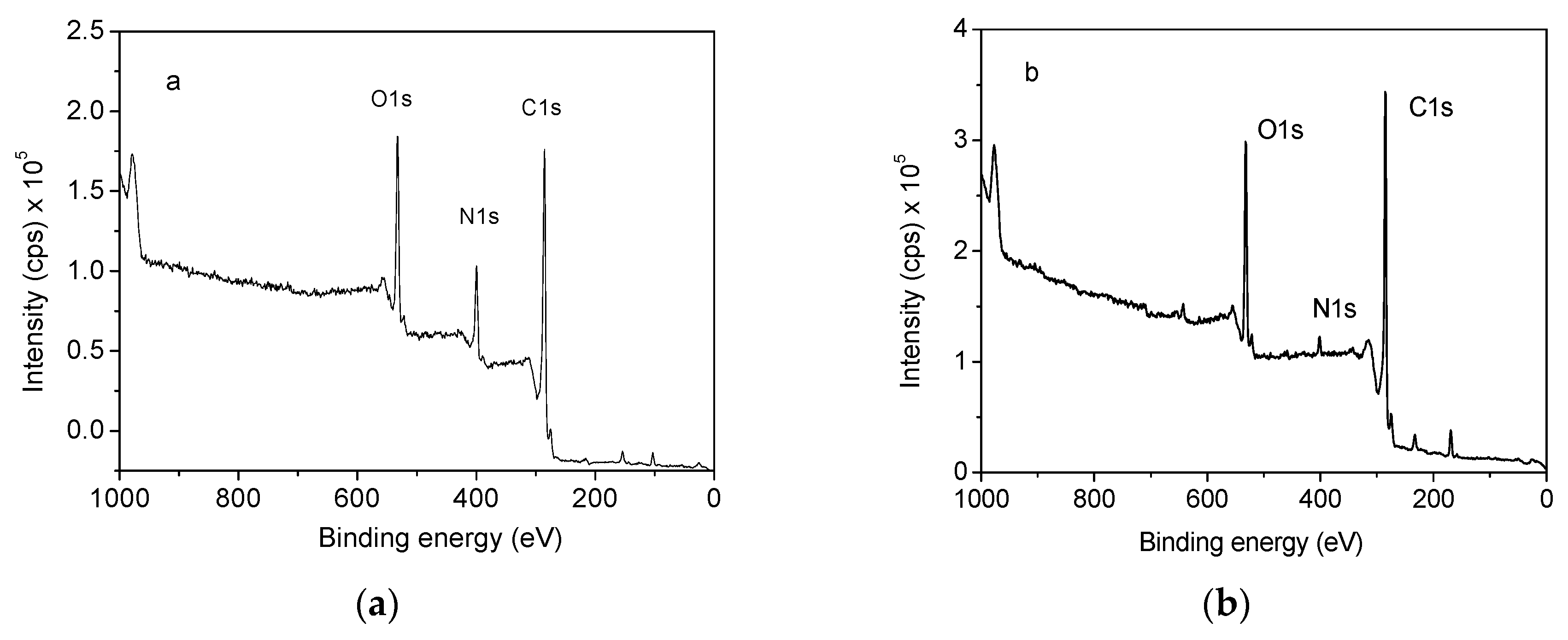 Polymers 11 00686 g008