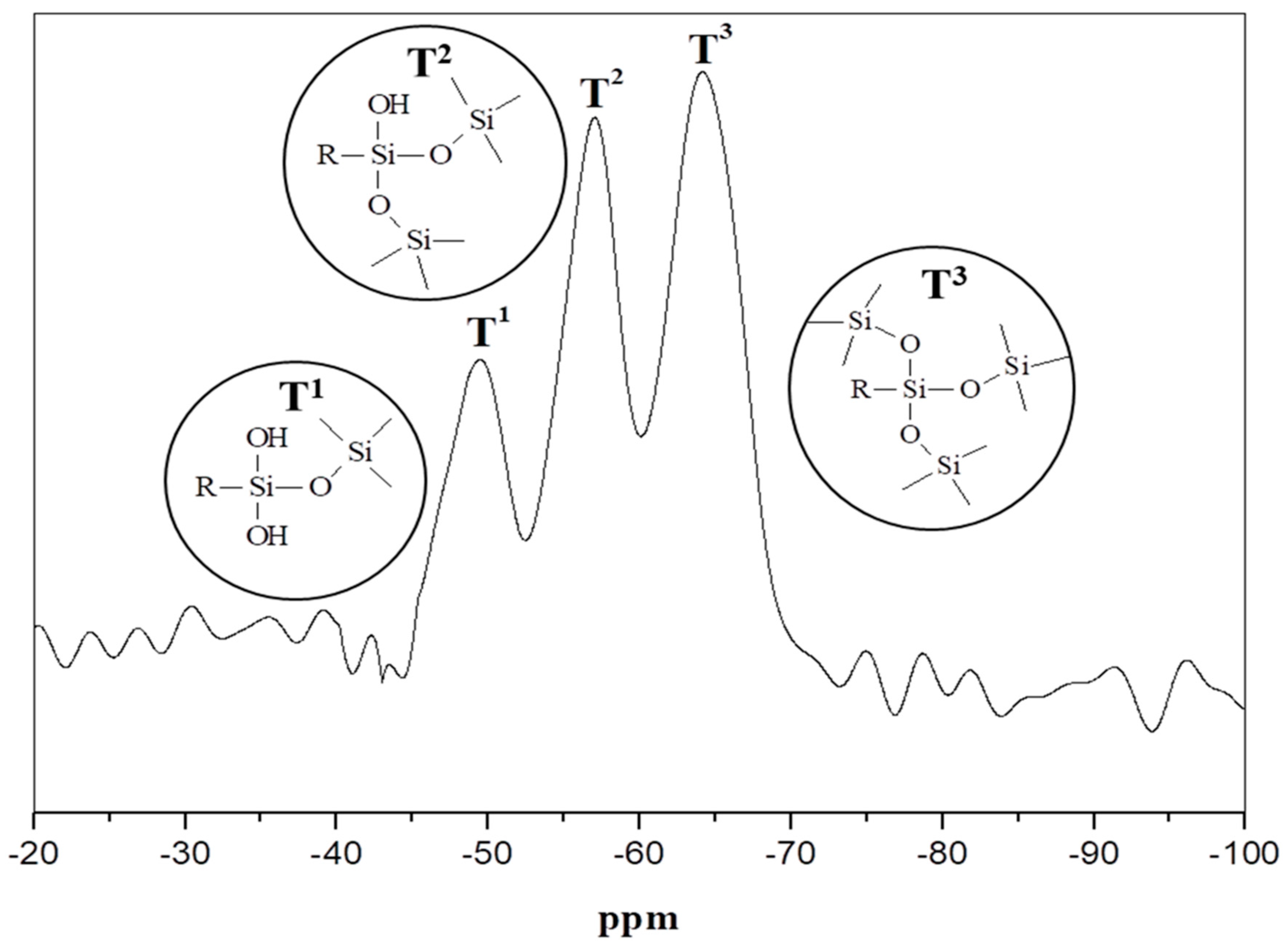 Polymers 11 00697 g005 Polymers 11 00697 g005