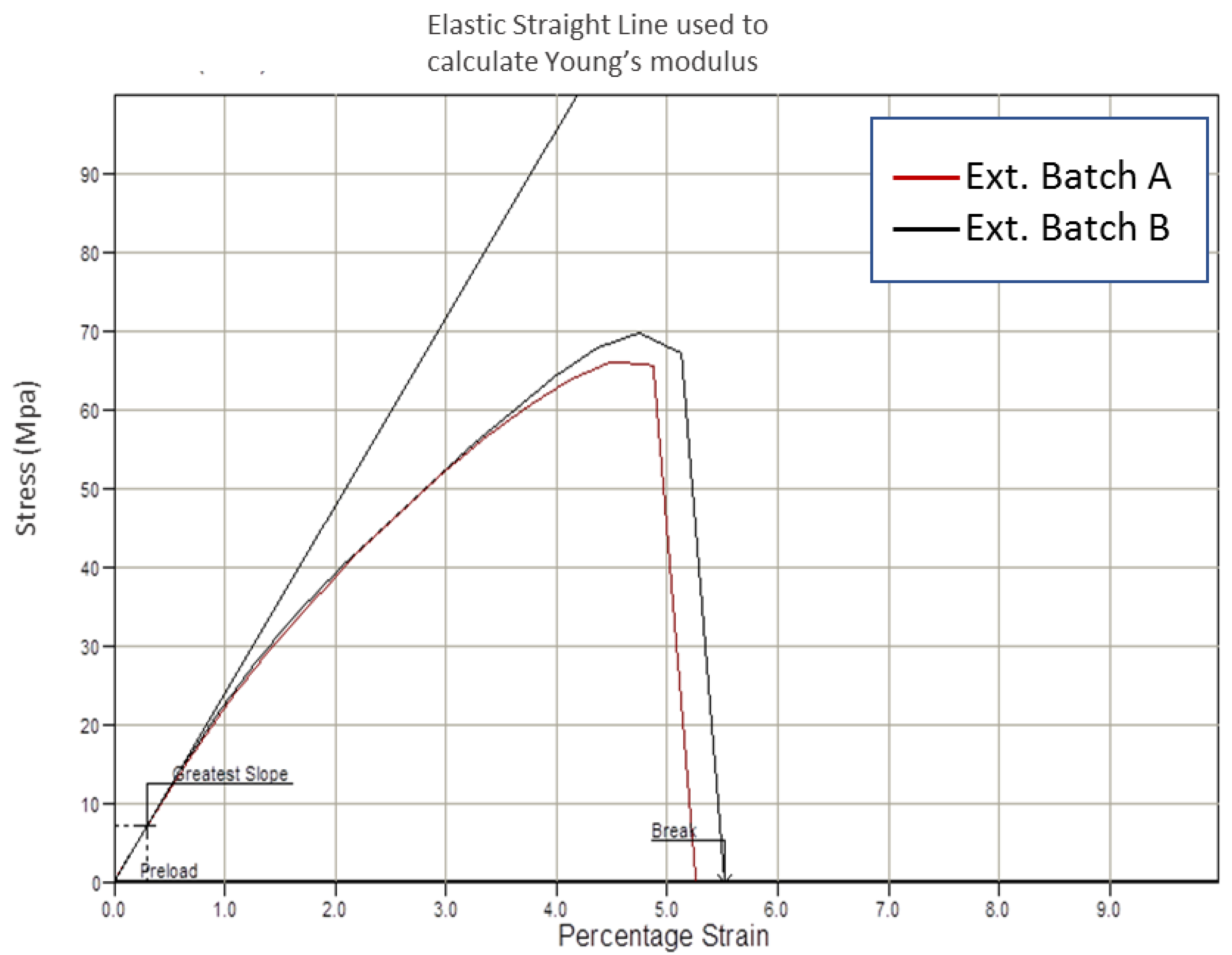 Polymers 11 00710 g009 Polymers 11 00710 g009