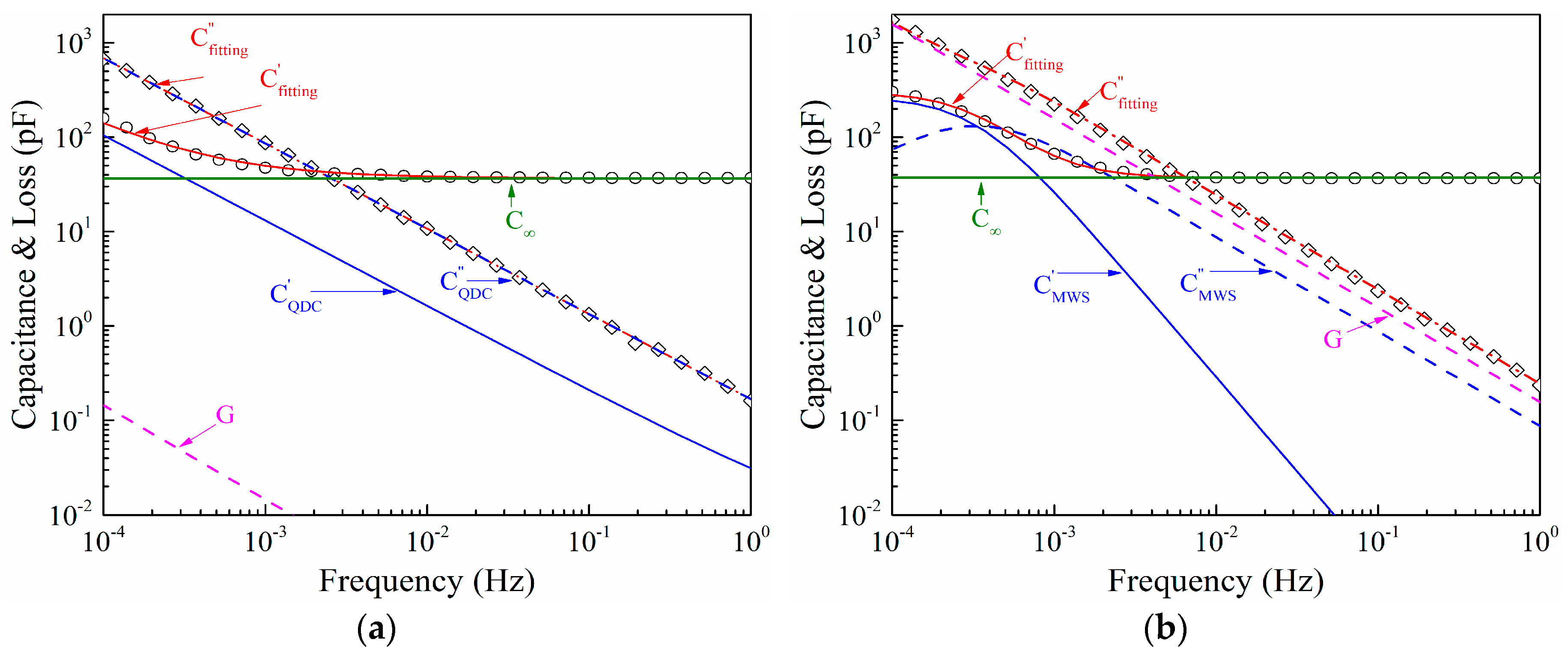 Polymers 11 00717 g006 Polymers 11 00717 g006