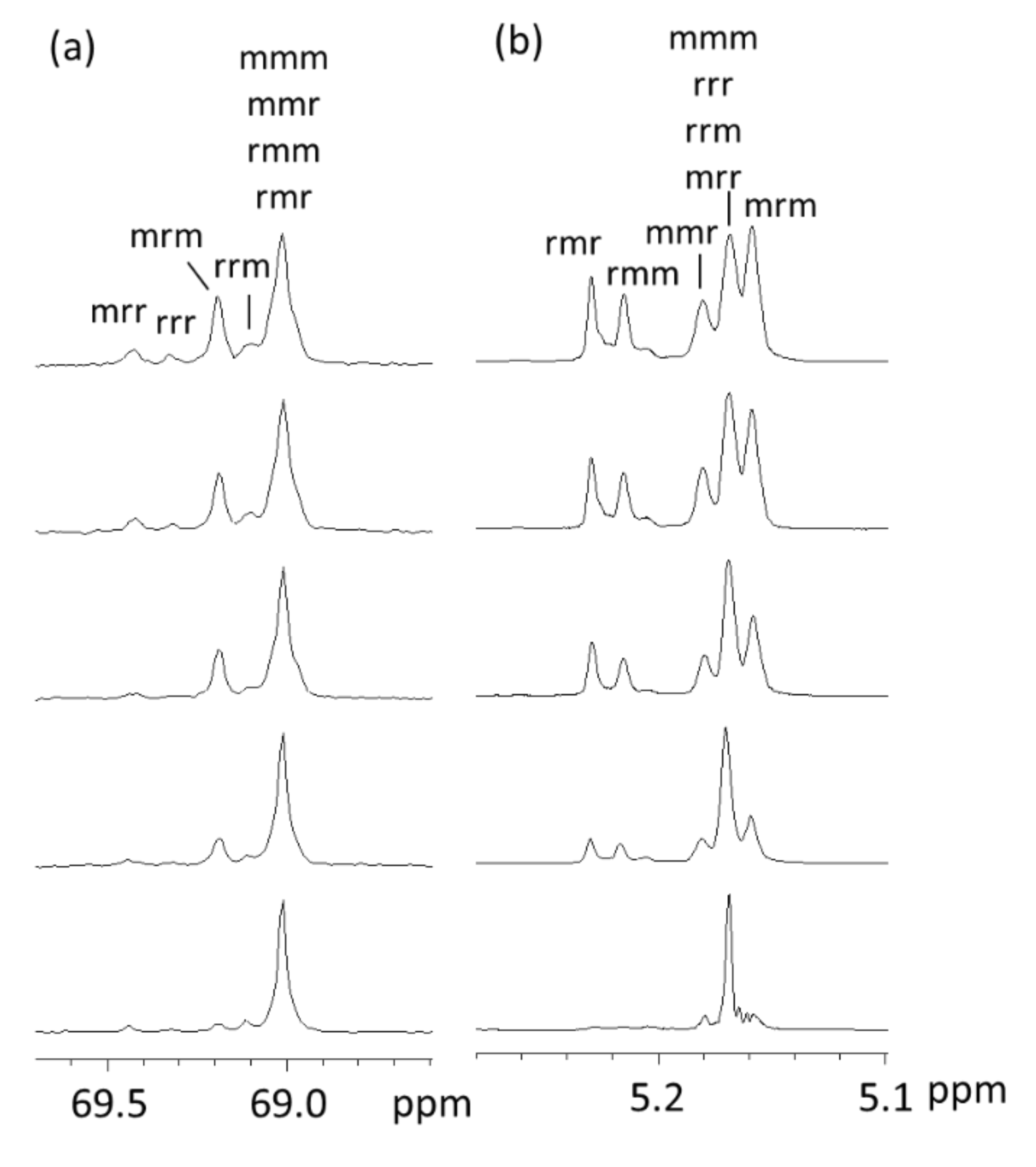 Polymers 11 00725 g001 Polymers 11 00725 g001