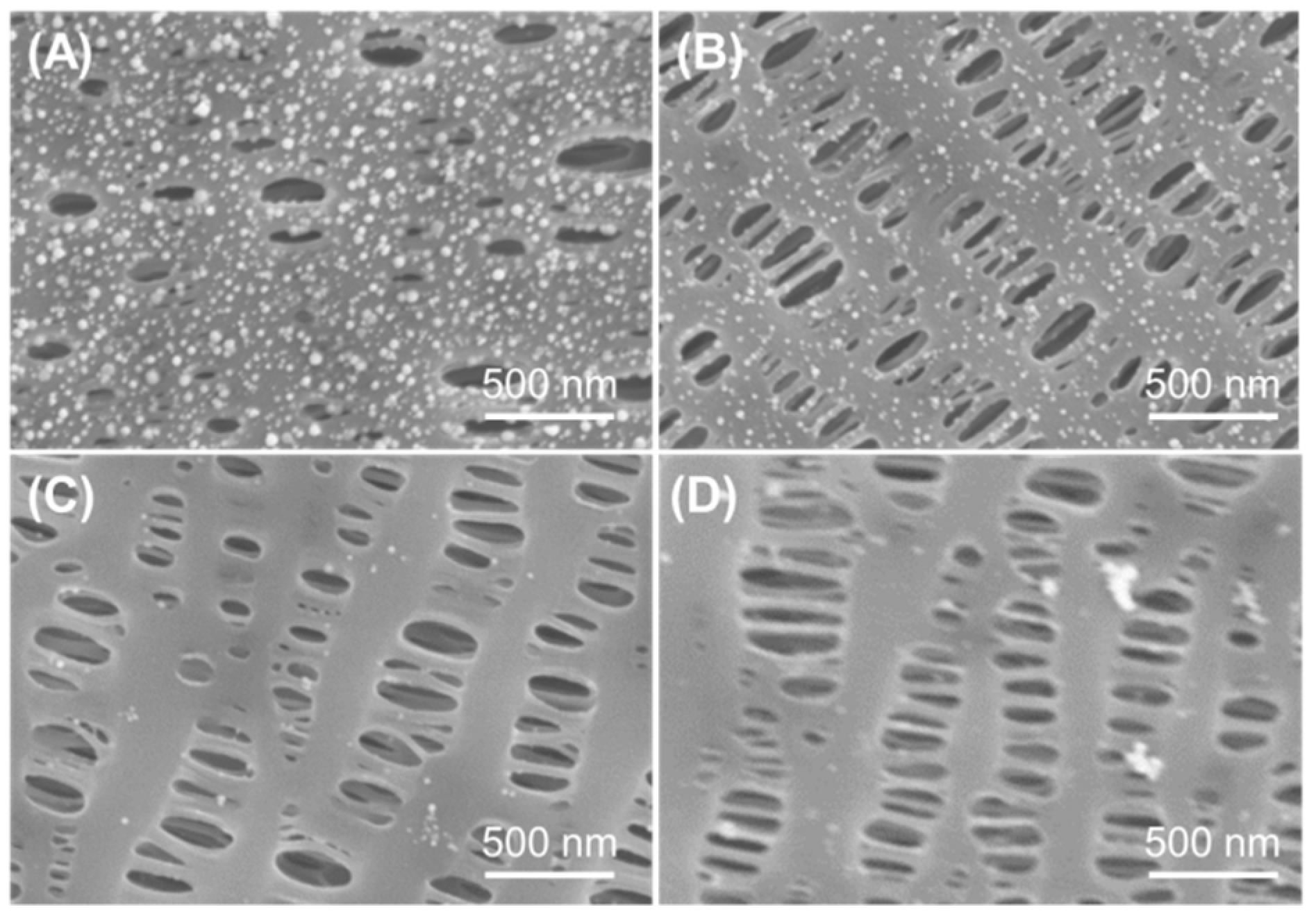 Polymers 11 00728 g001