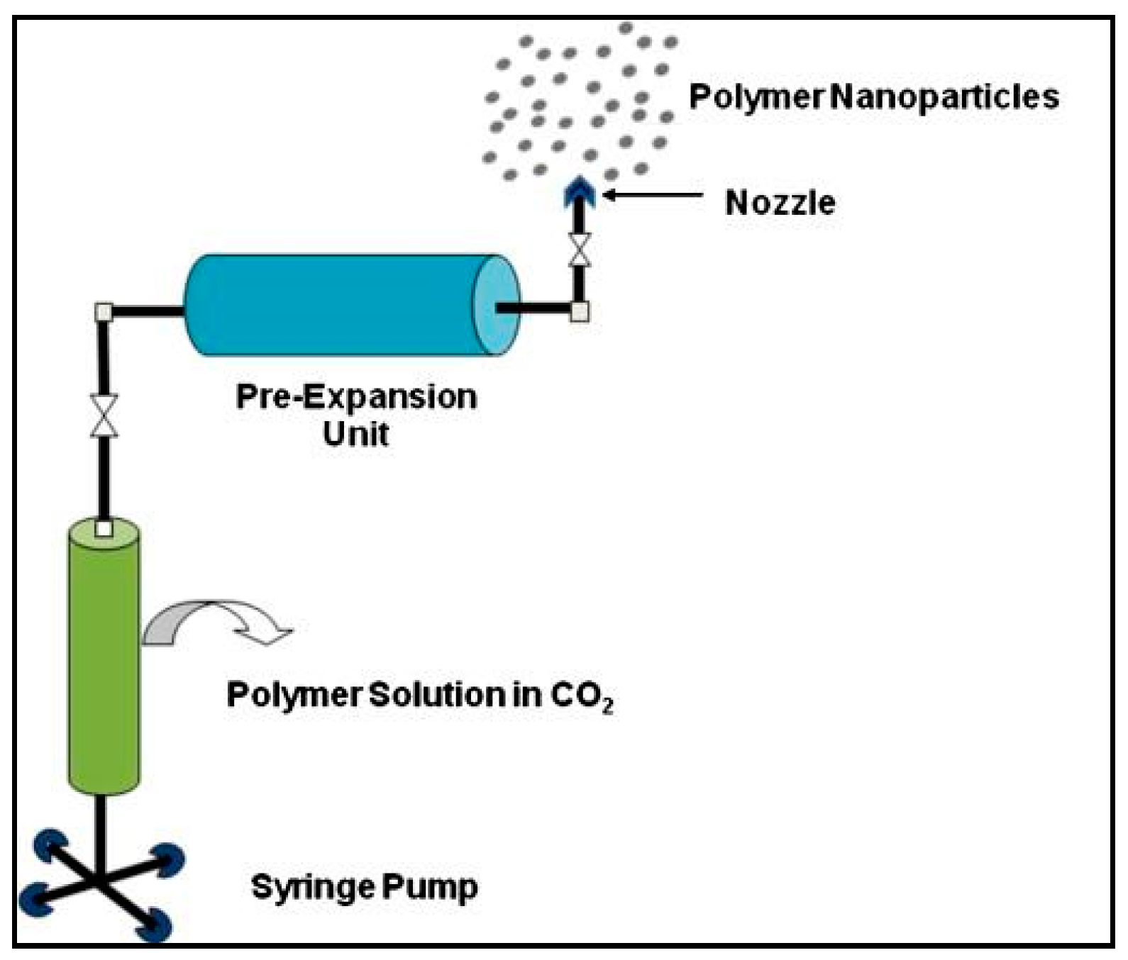 Polymers 11 00745 g007
