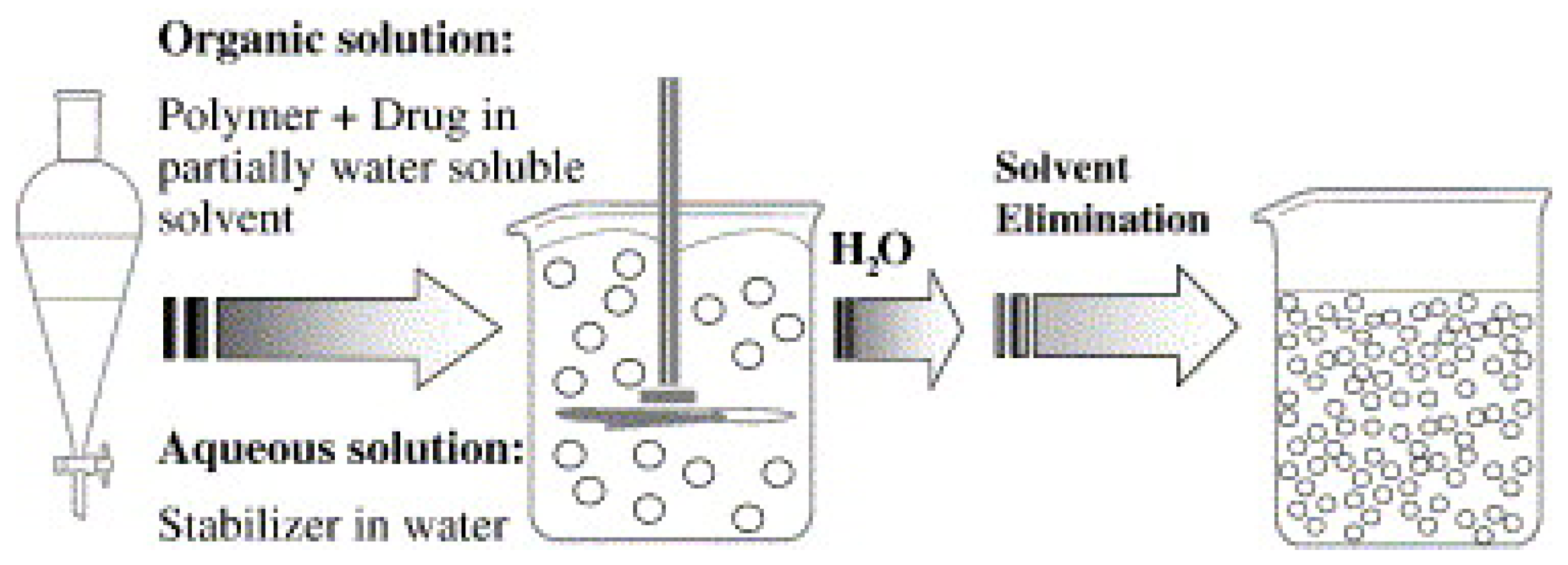 Polymers 11 00745 g009