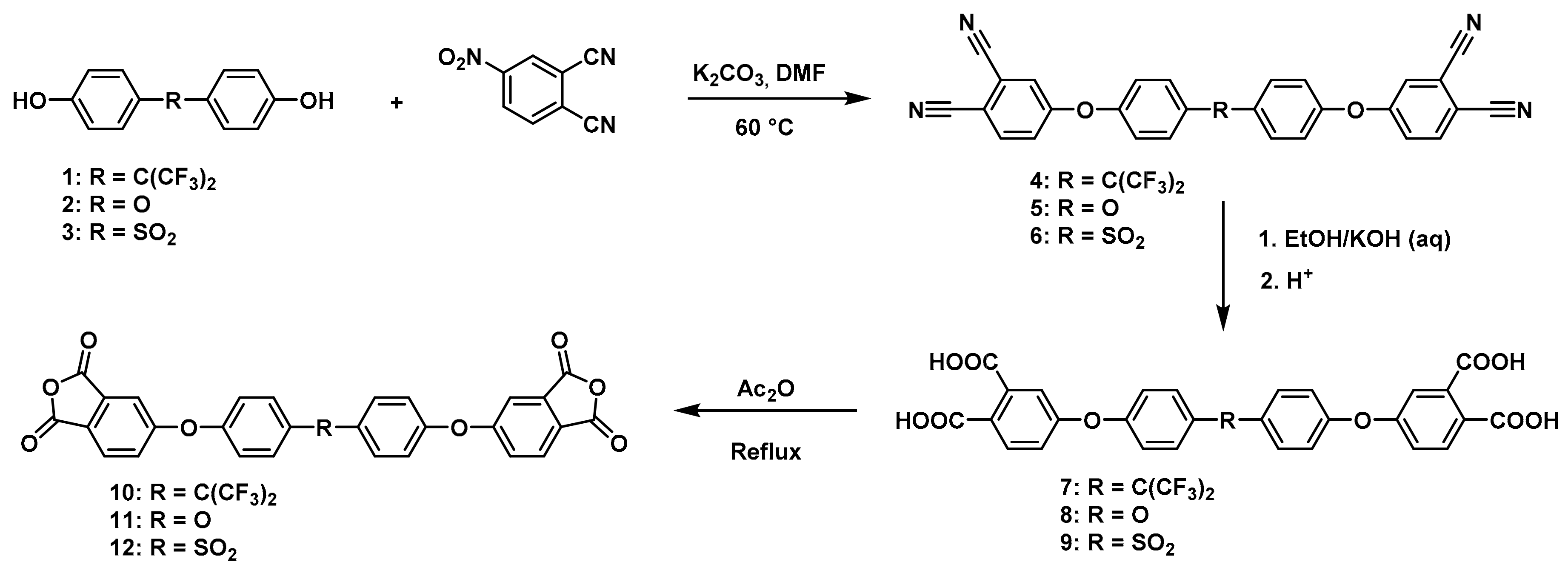 Polymers 11 00759 g001