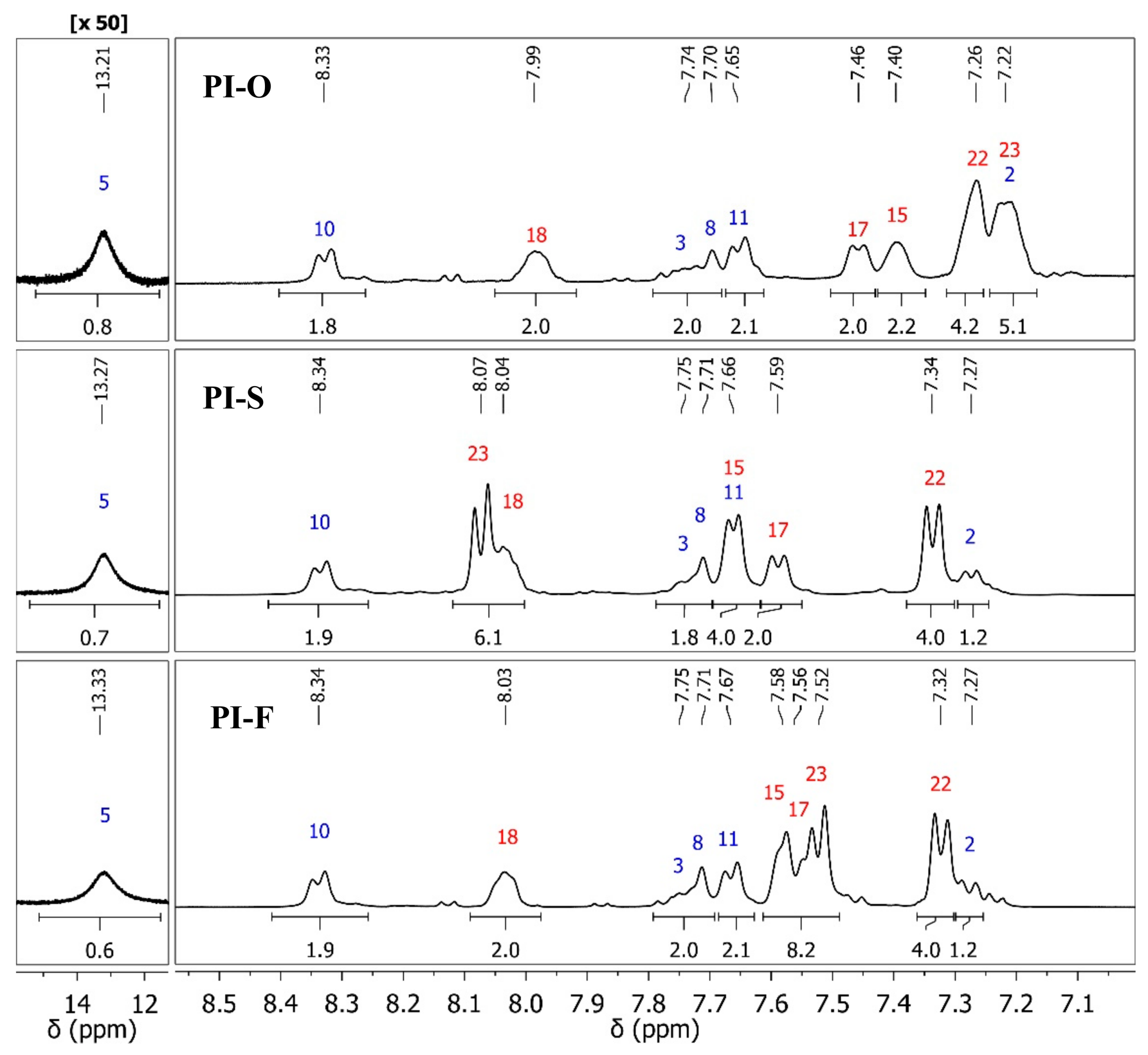 Polymers 11 00759 g003
