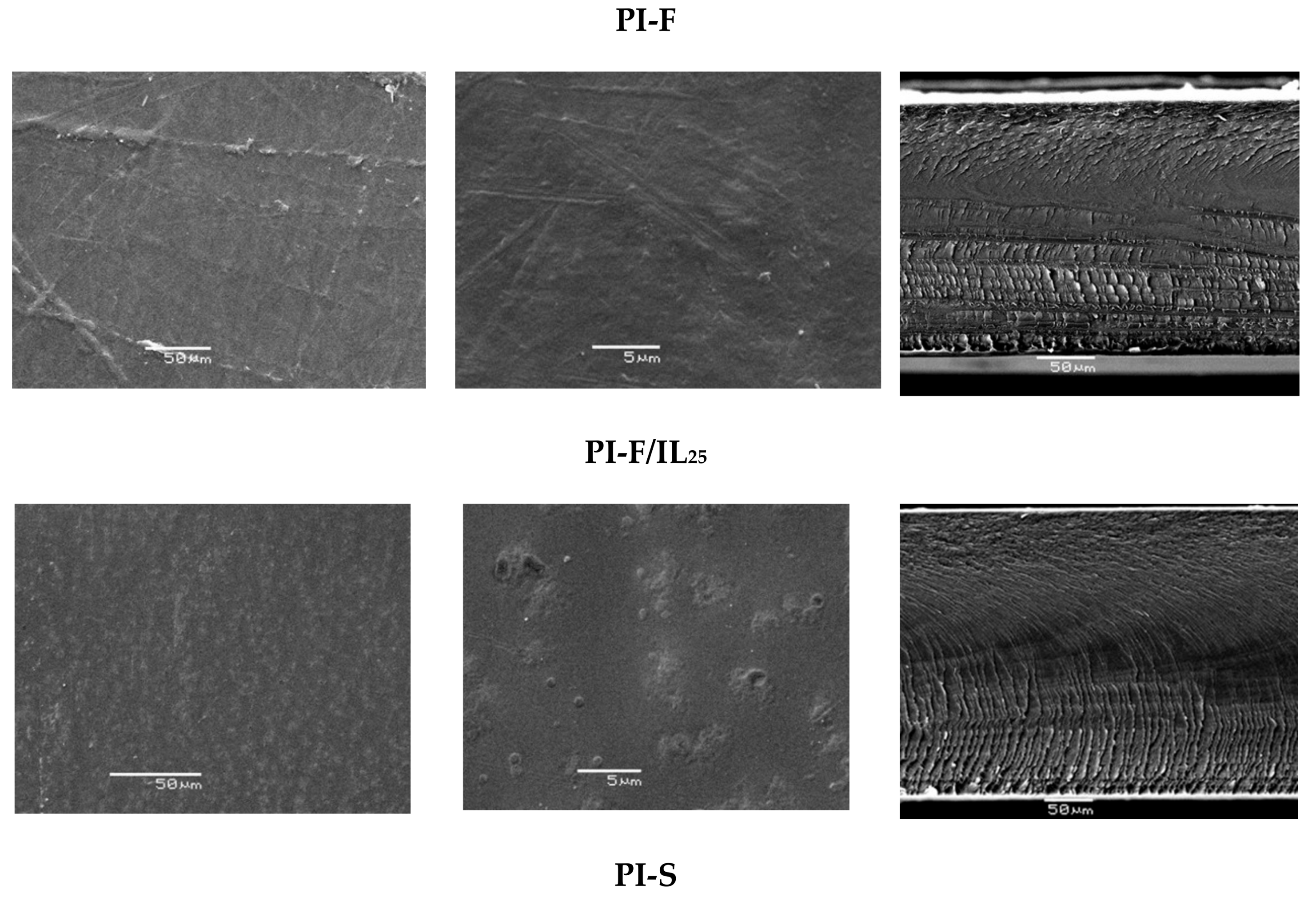 Polymers 11 00759 g005a