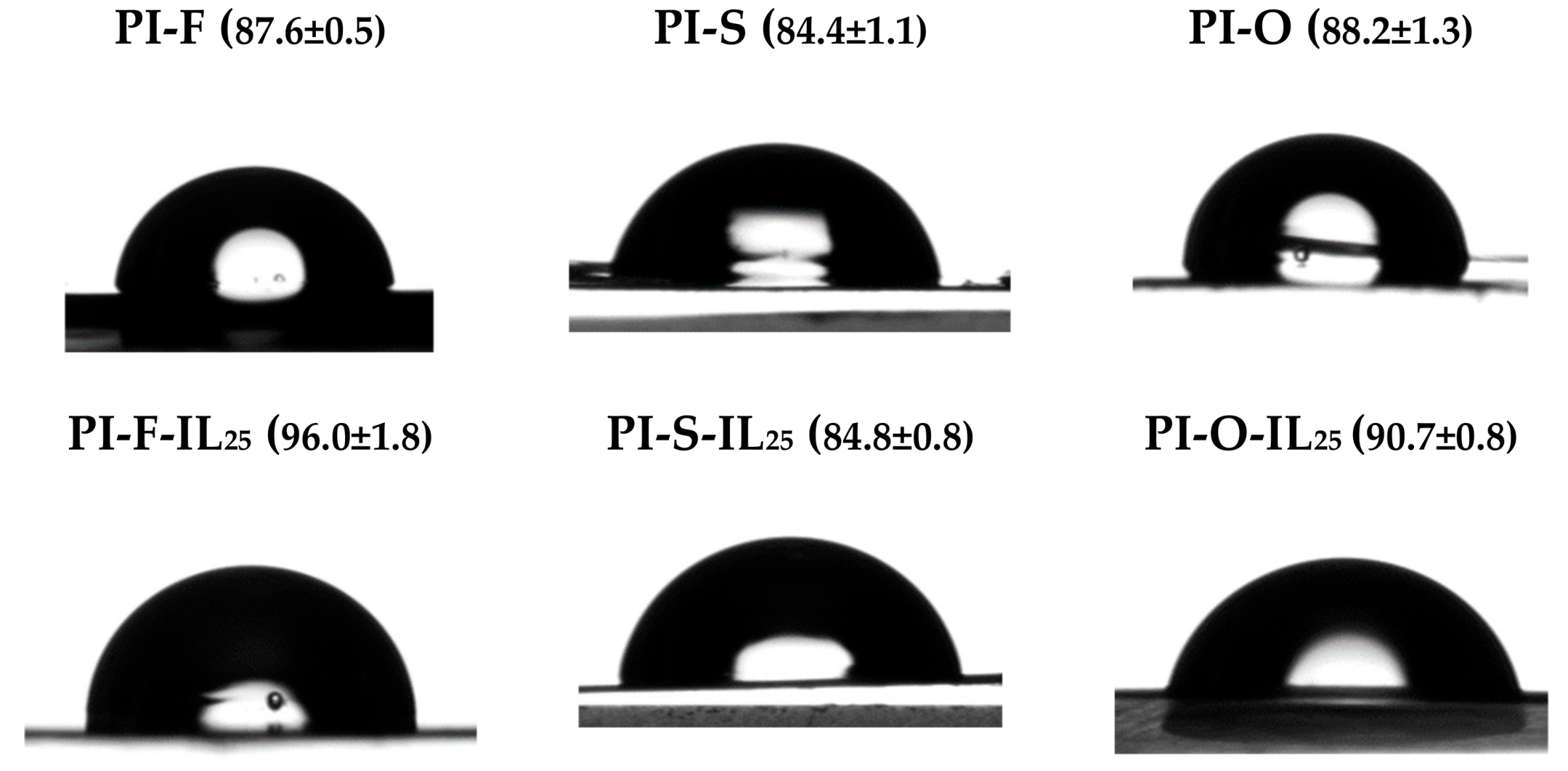 Polymers 11 00759 g007