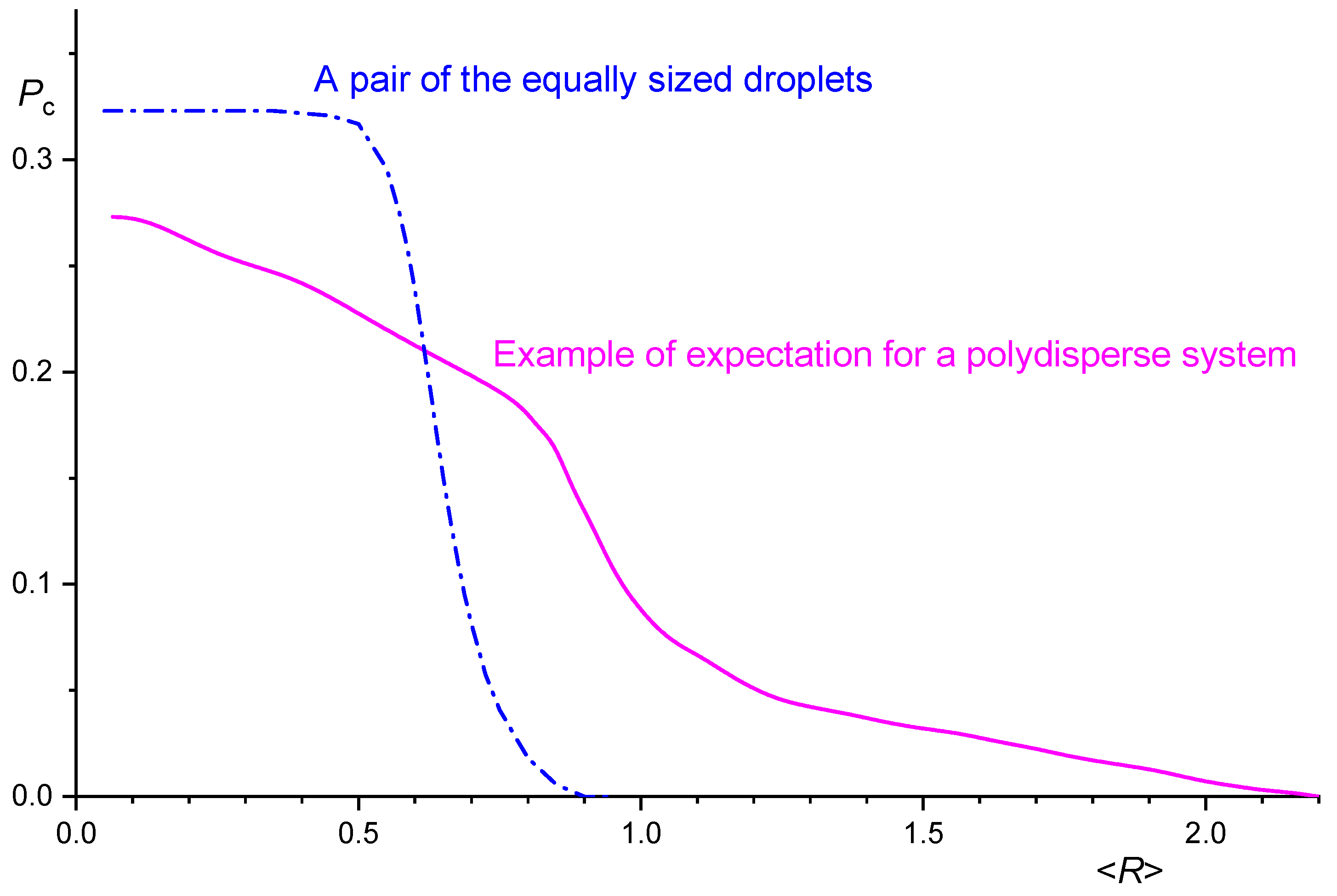 Polymers 11 00761 g005