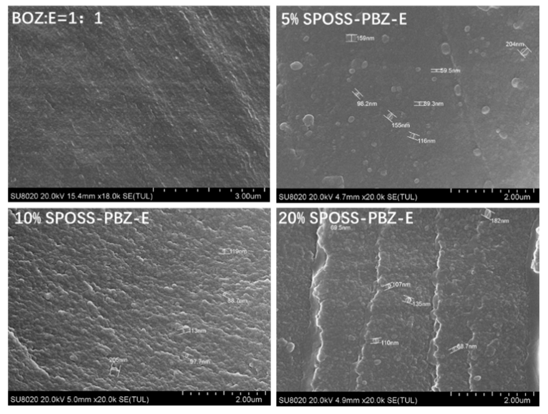 Polymers 11 00770 g009 Polymers 11 00770 g009