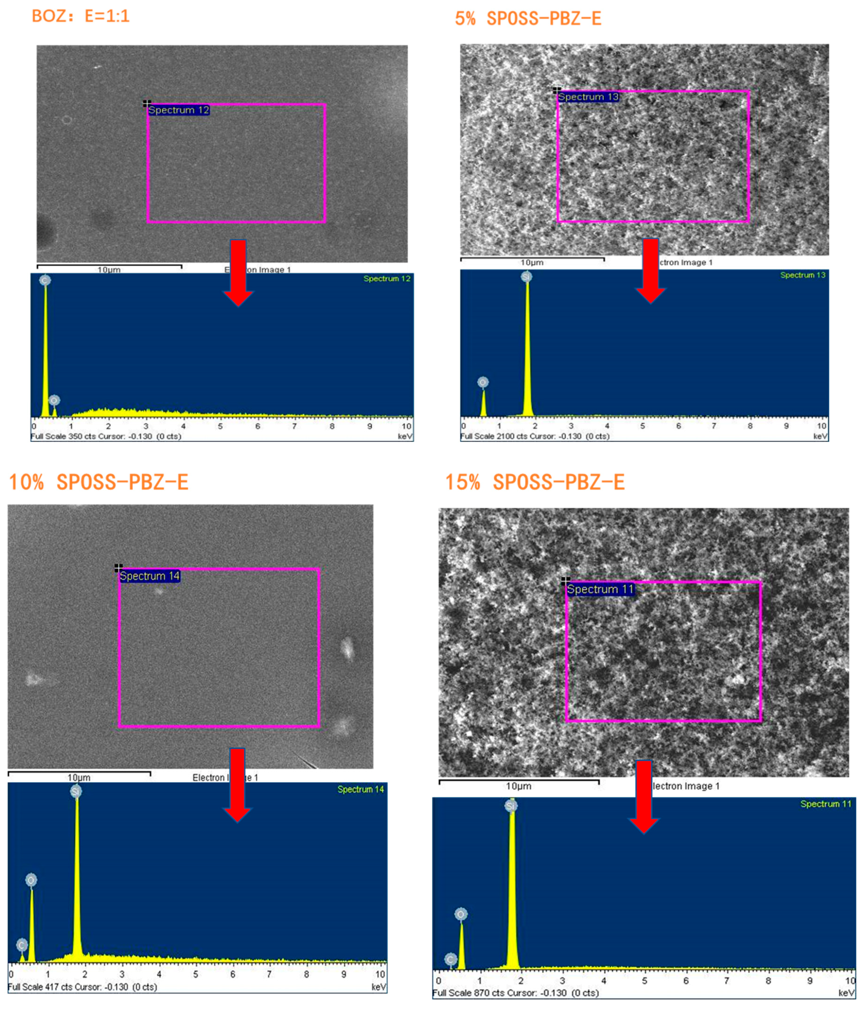 Polymers 11 00770 g015a Polymers 11 00770 g015a