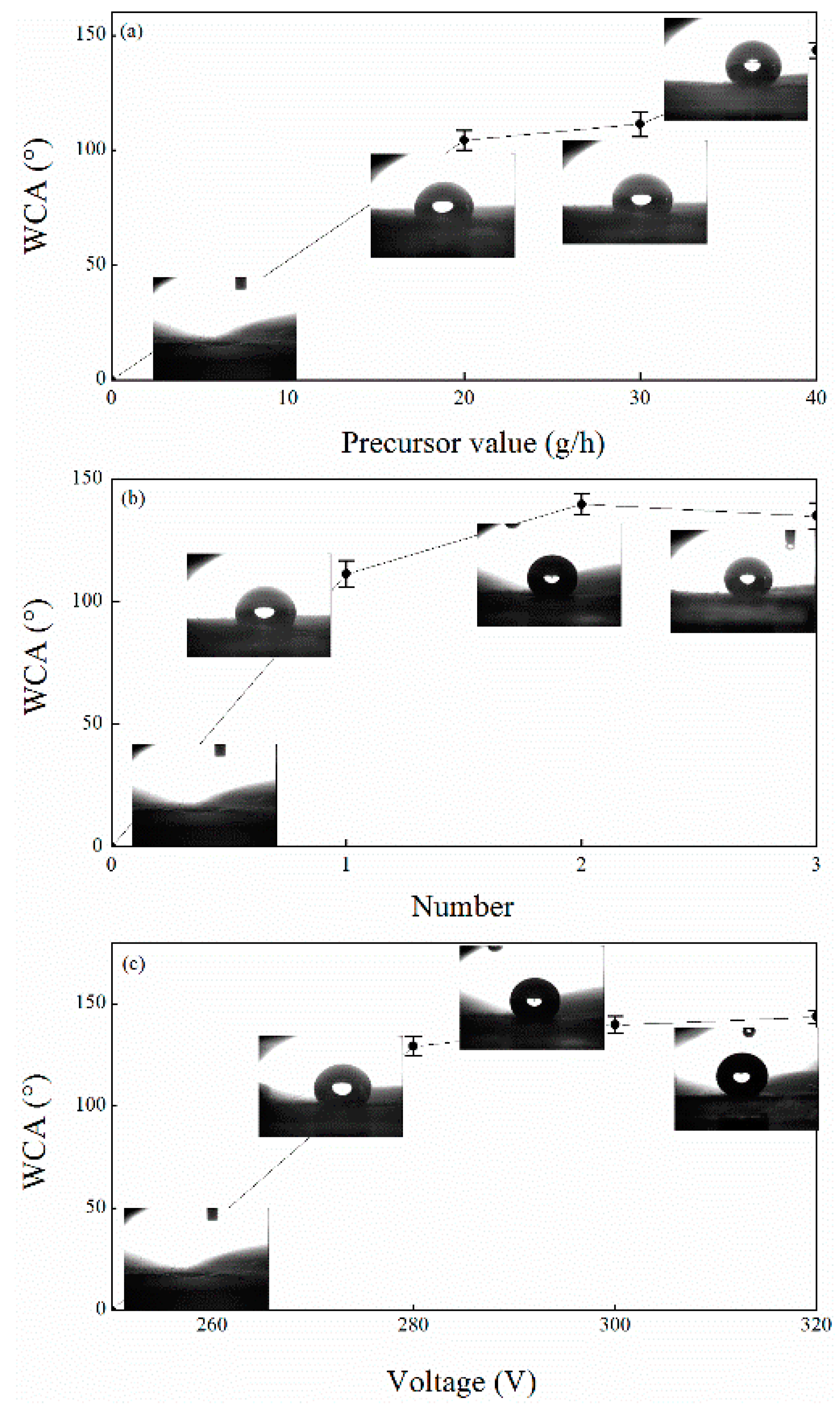 Polymers 11 00786 g004