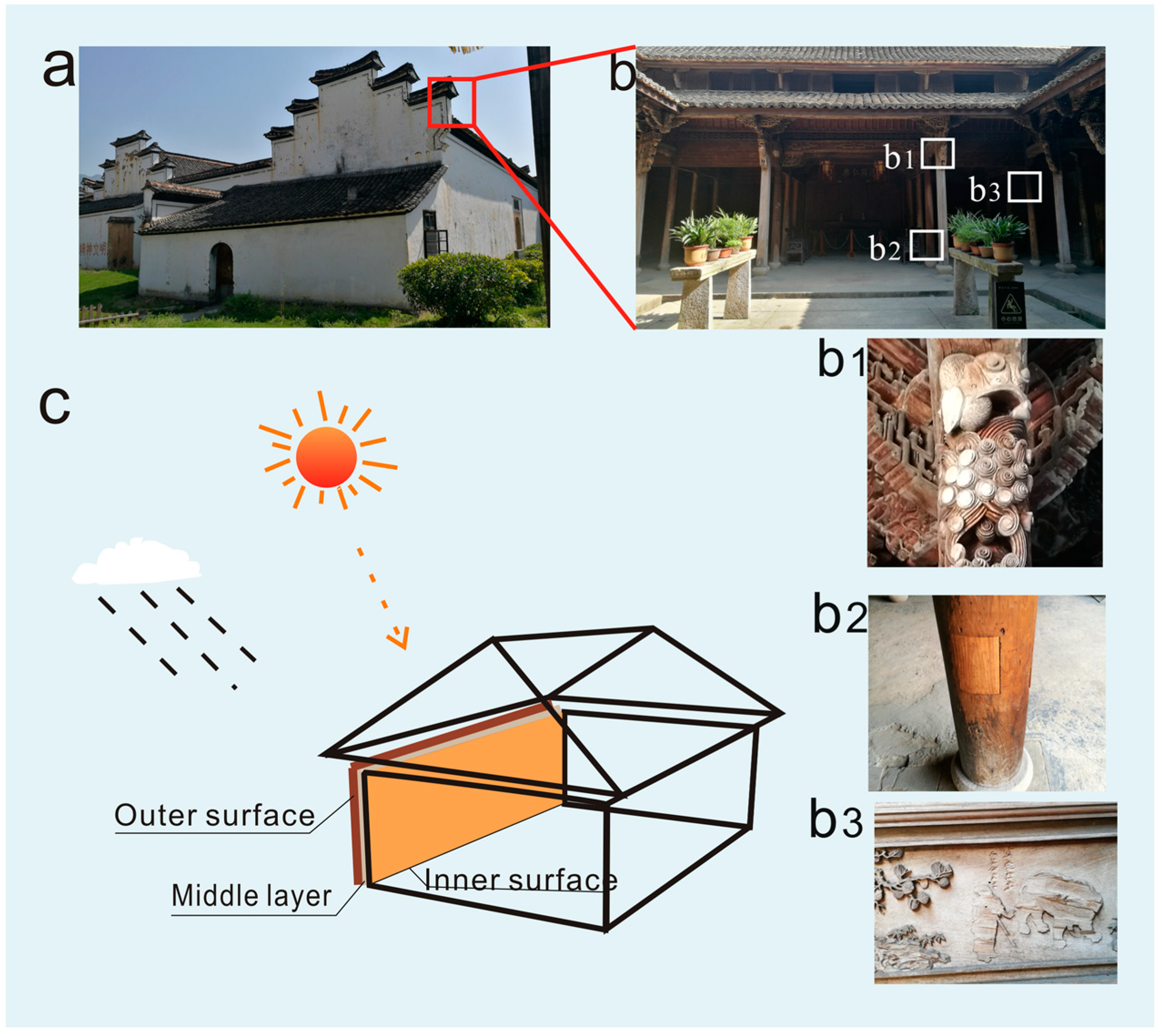 Polymers 11 00809 g001 Polymers 11 00809 g001