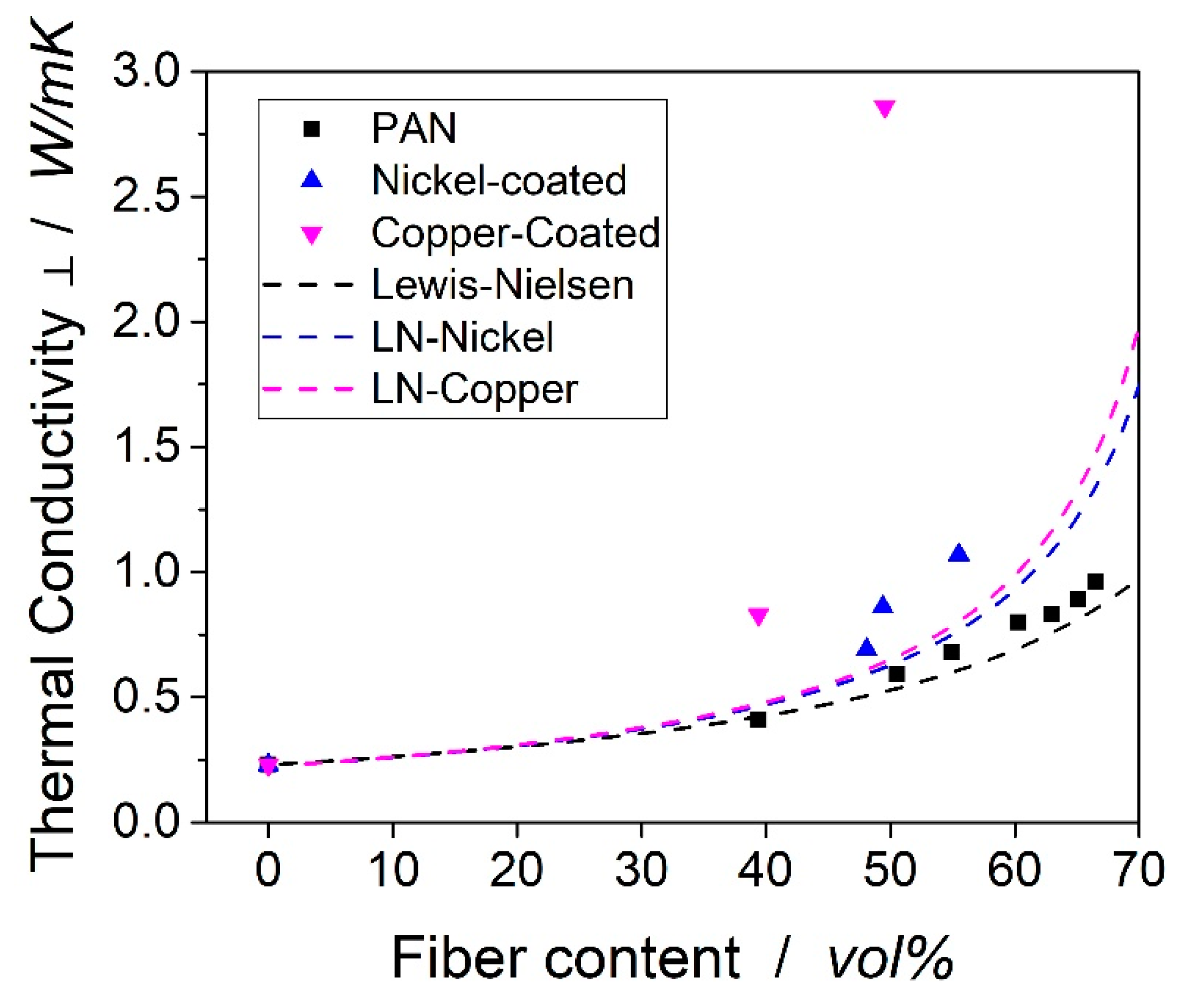 Polymers 11 00823 g008