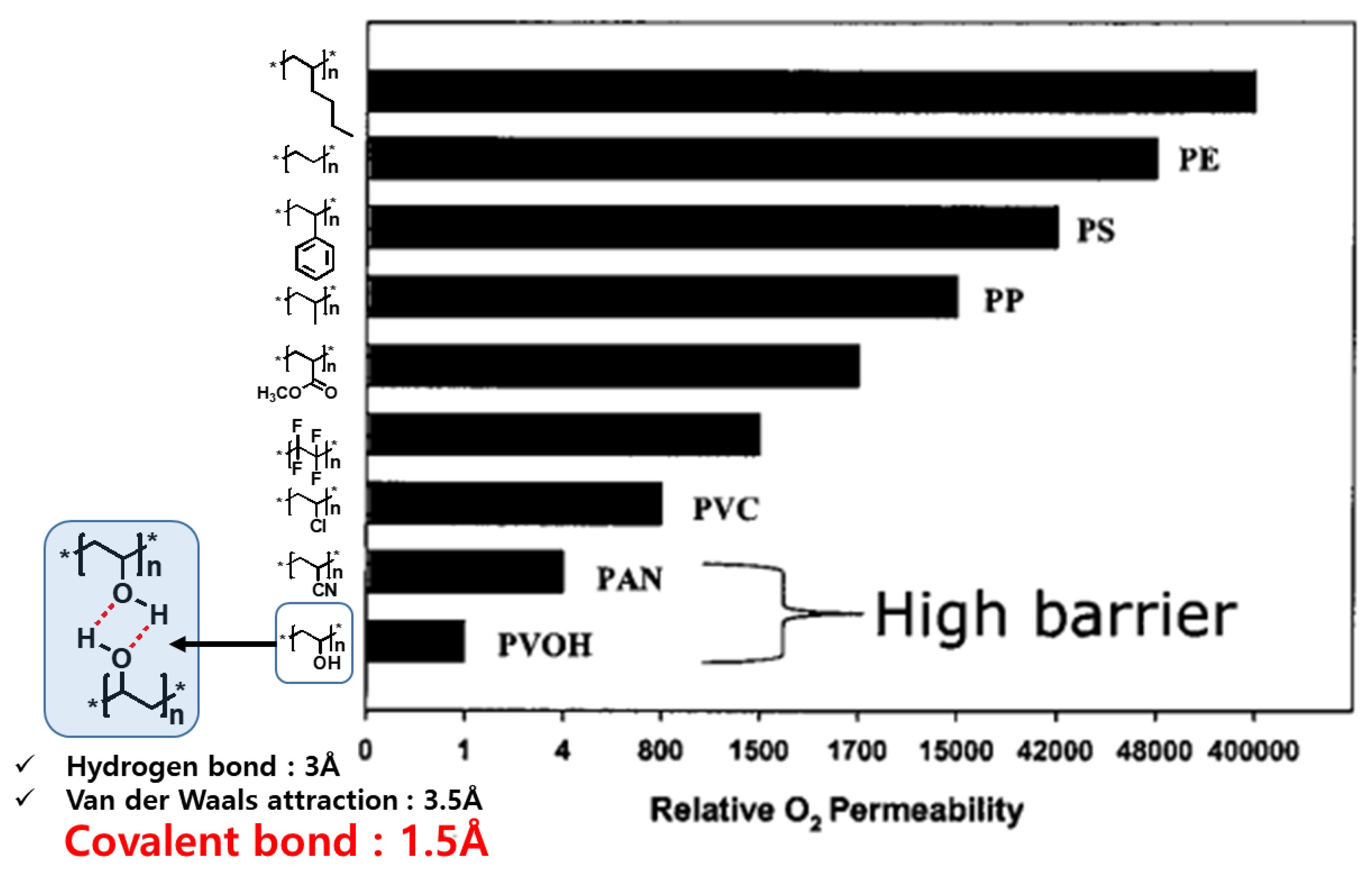 Polymers 11 00905 g008