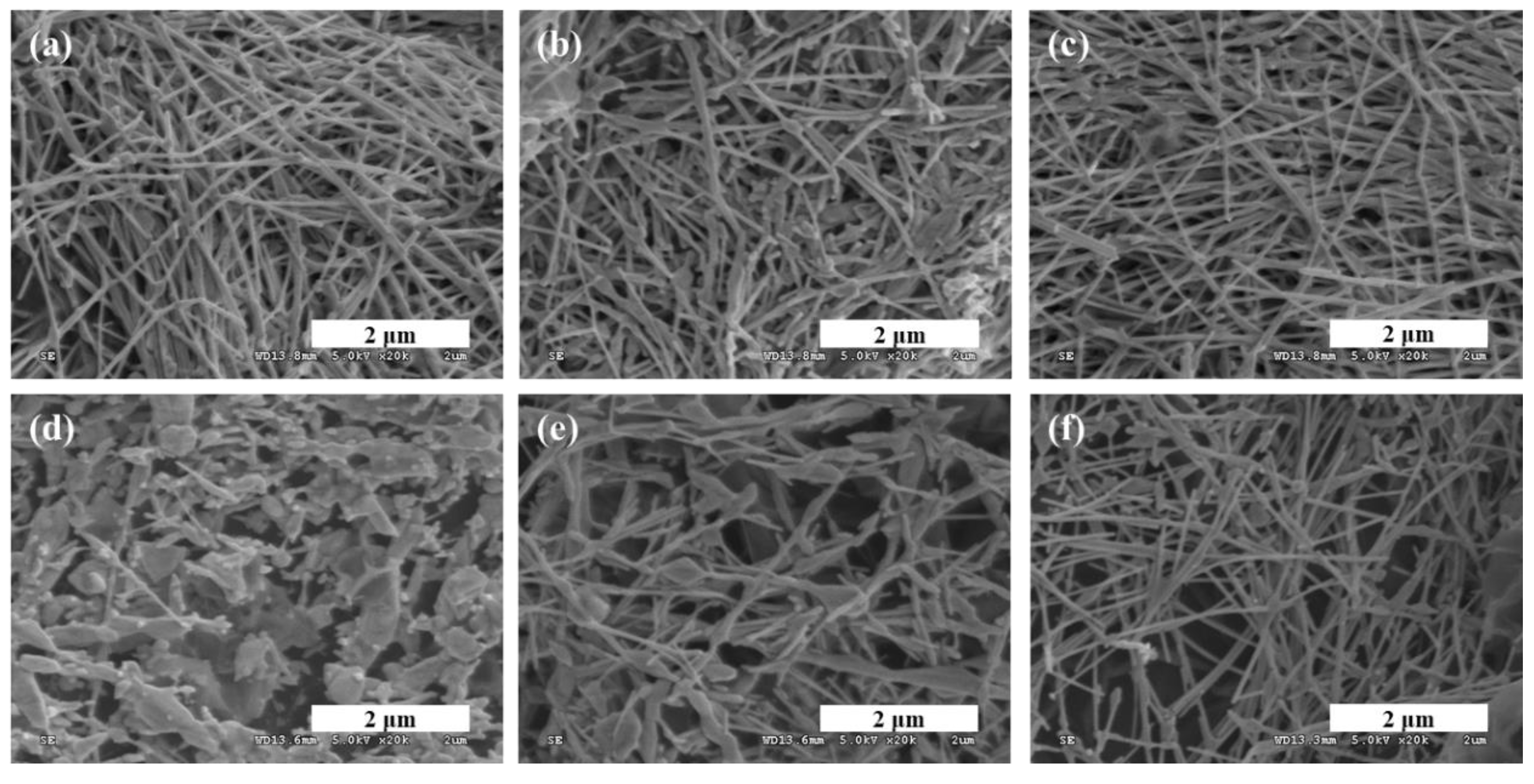 Polymers Free Full Text Enhanced Stability And Driving Performance Of Go Ag Nw Based Ionic Electroactive Polymer Actuators With Triton X 100 Pedot Pss Nanofibrils Html