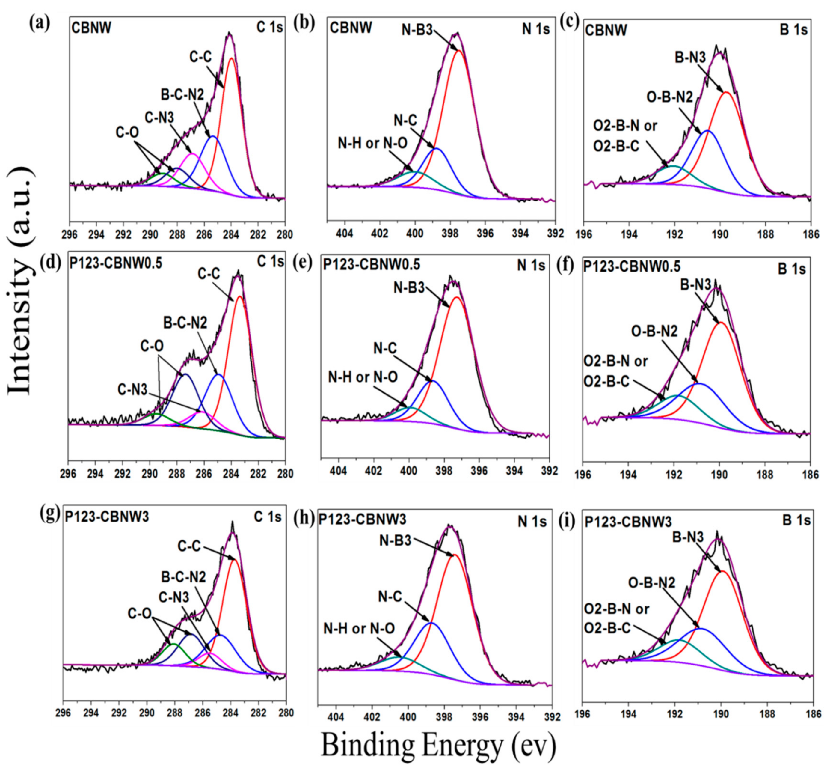 Polymers 11 00913 g005