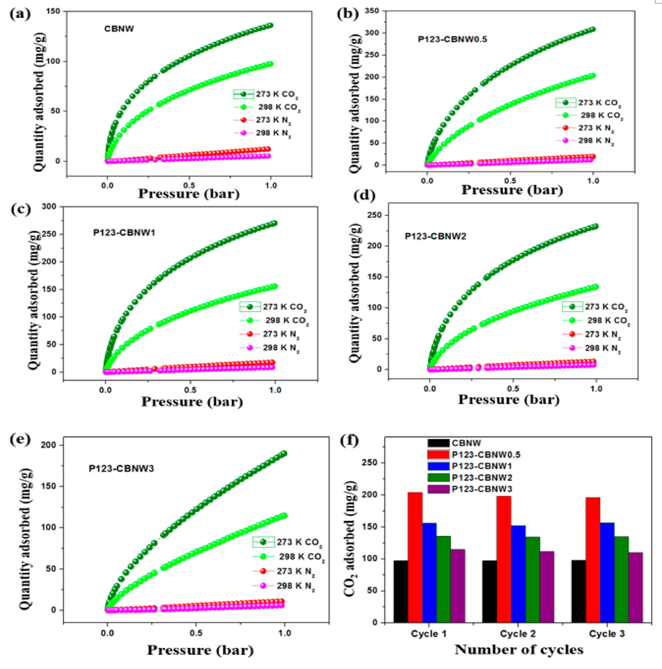 Polymers 11 00913 g008