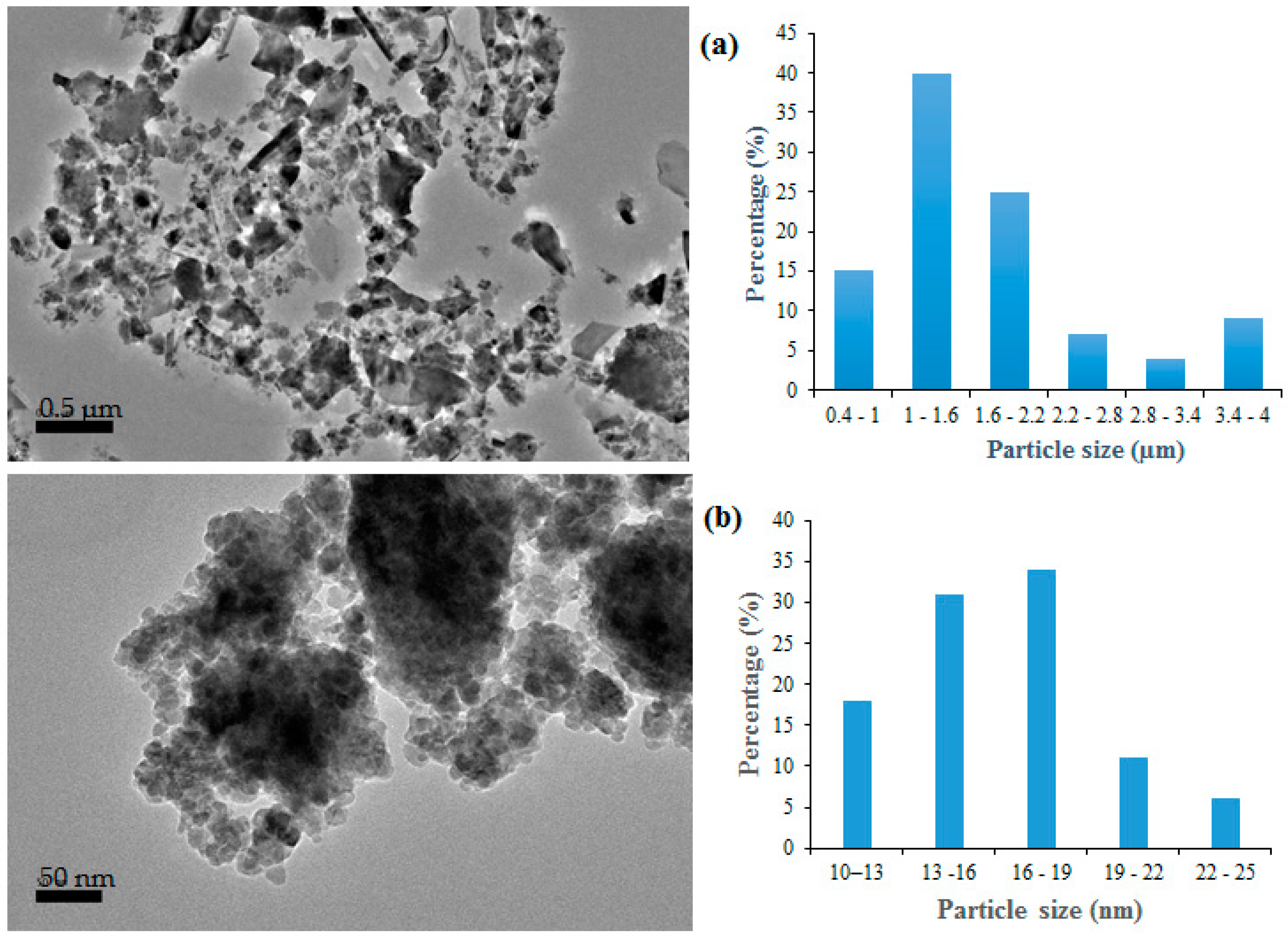 Polymers 11 00918 g004 Polymers 11 00918 g004