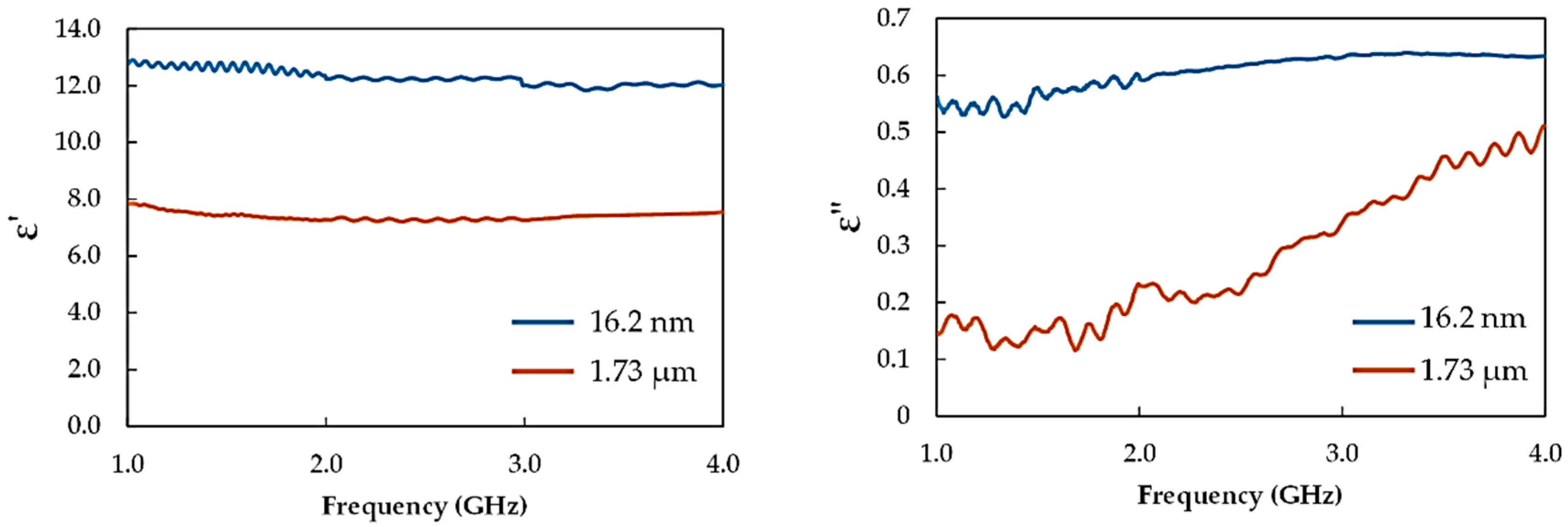 Polymers 11 00918 g007 Polymers 11 00918 g007