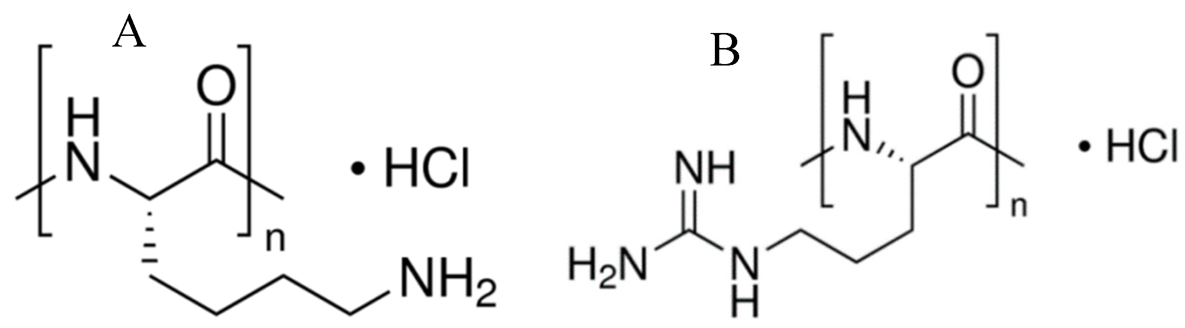 Polymers 11 00920 g002 Polymers 11 00920 g002