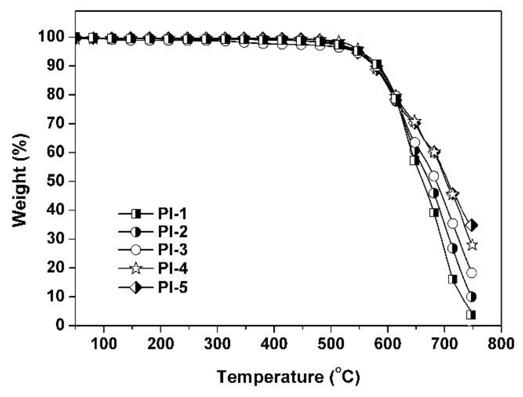 Polymers 11 00946 g006 Polymers 11 00946 g006