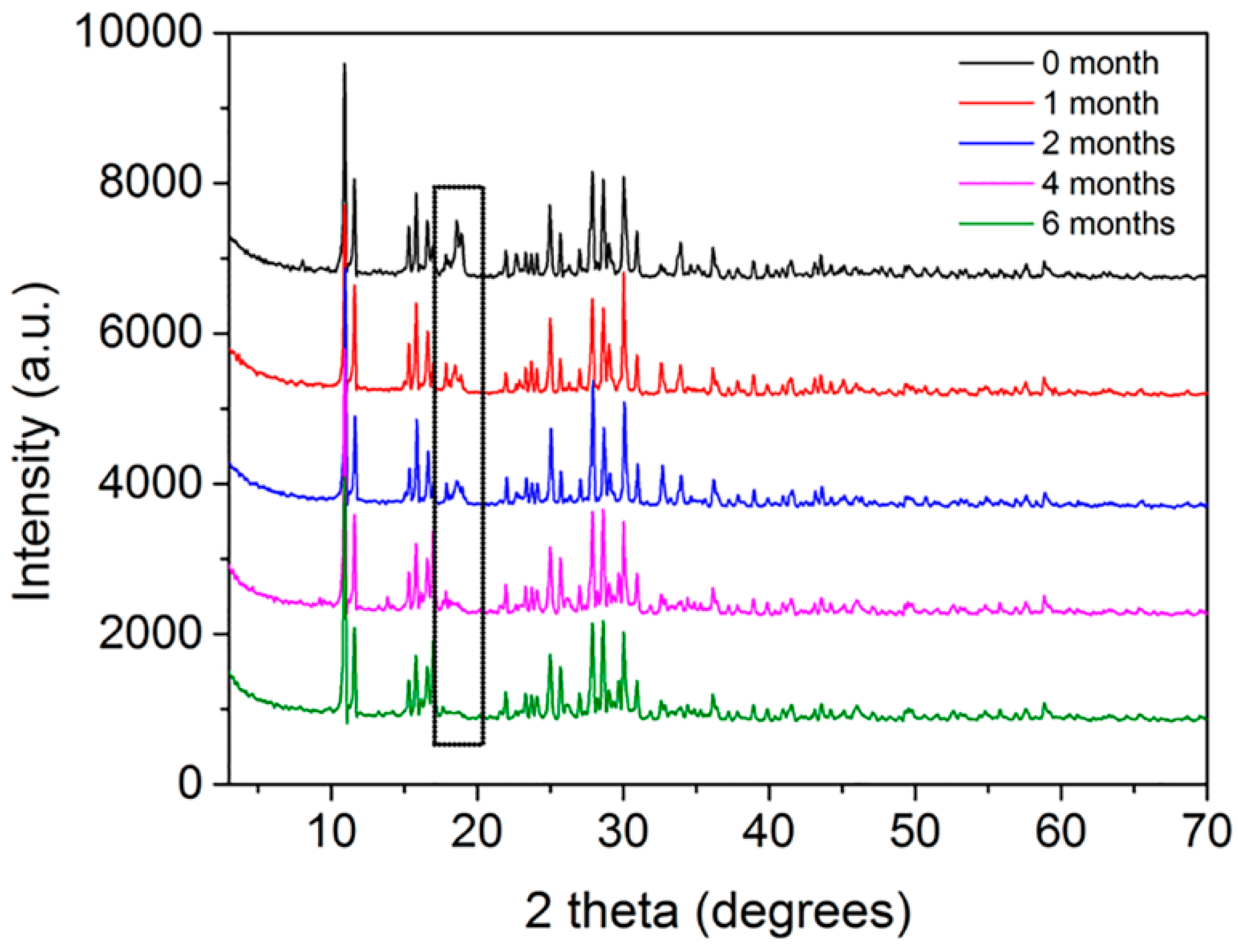 Polymers 11 00947 g005
