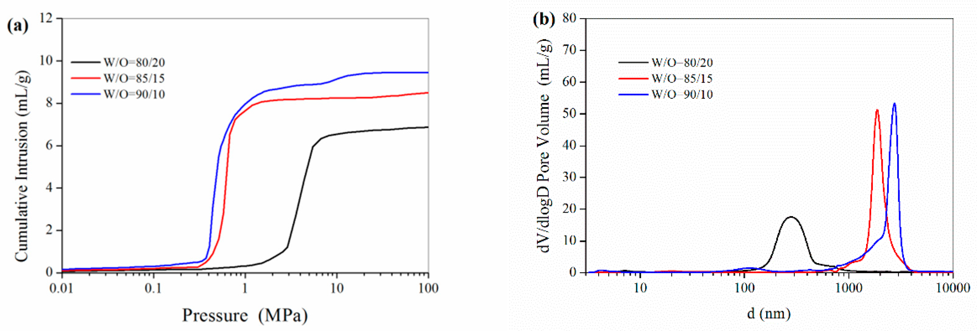 Polymers 11 00959 g003 Polymers 11 00959 g003
